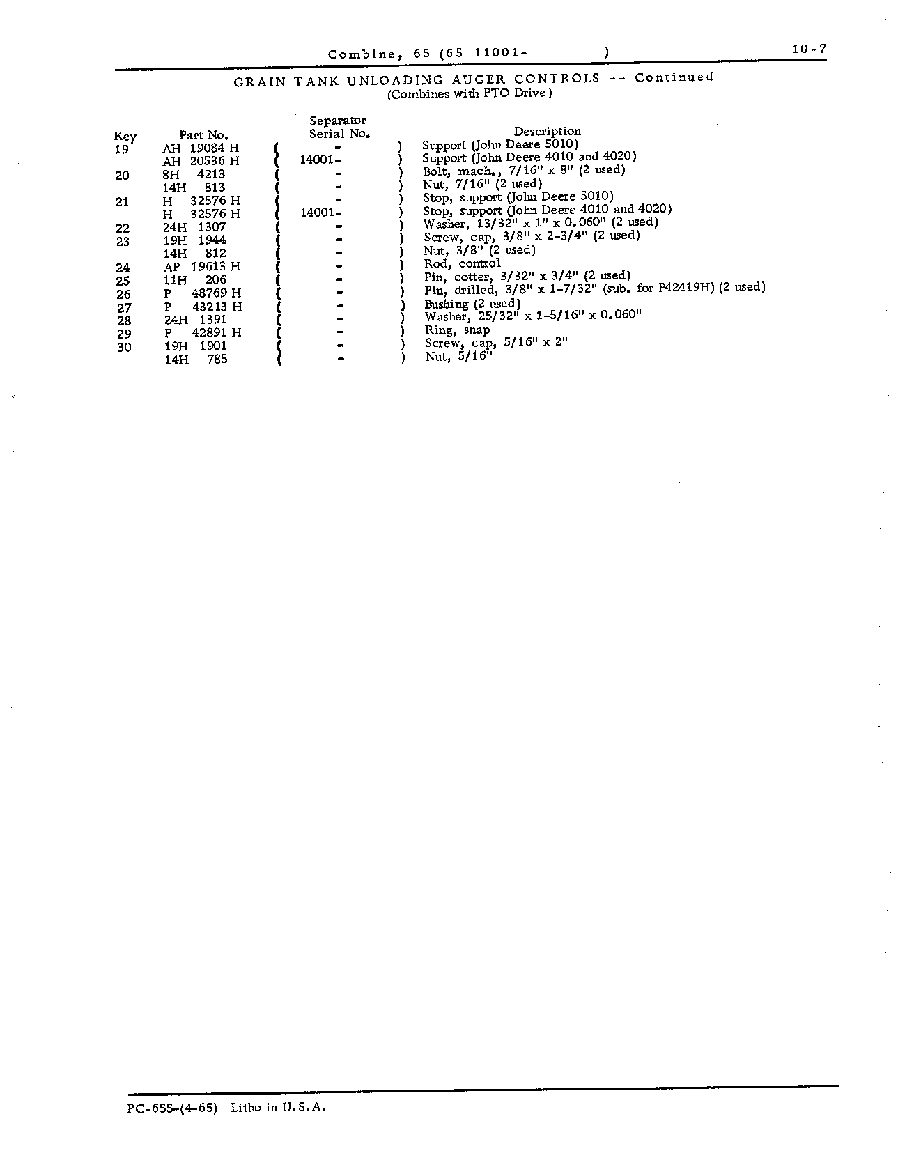 Wheels, Hitch, and Controls (Continued)
