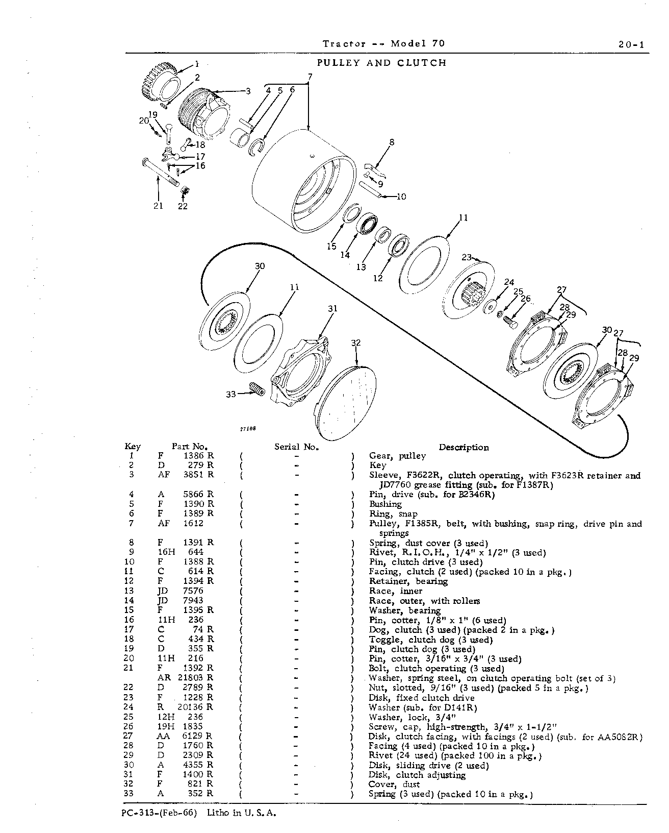 Section 20-Pulley and Clutch
