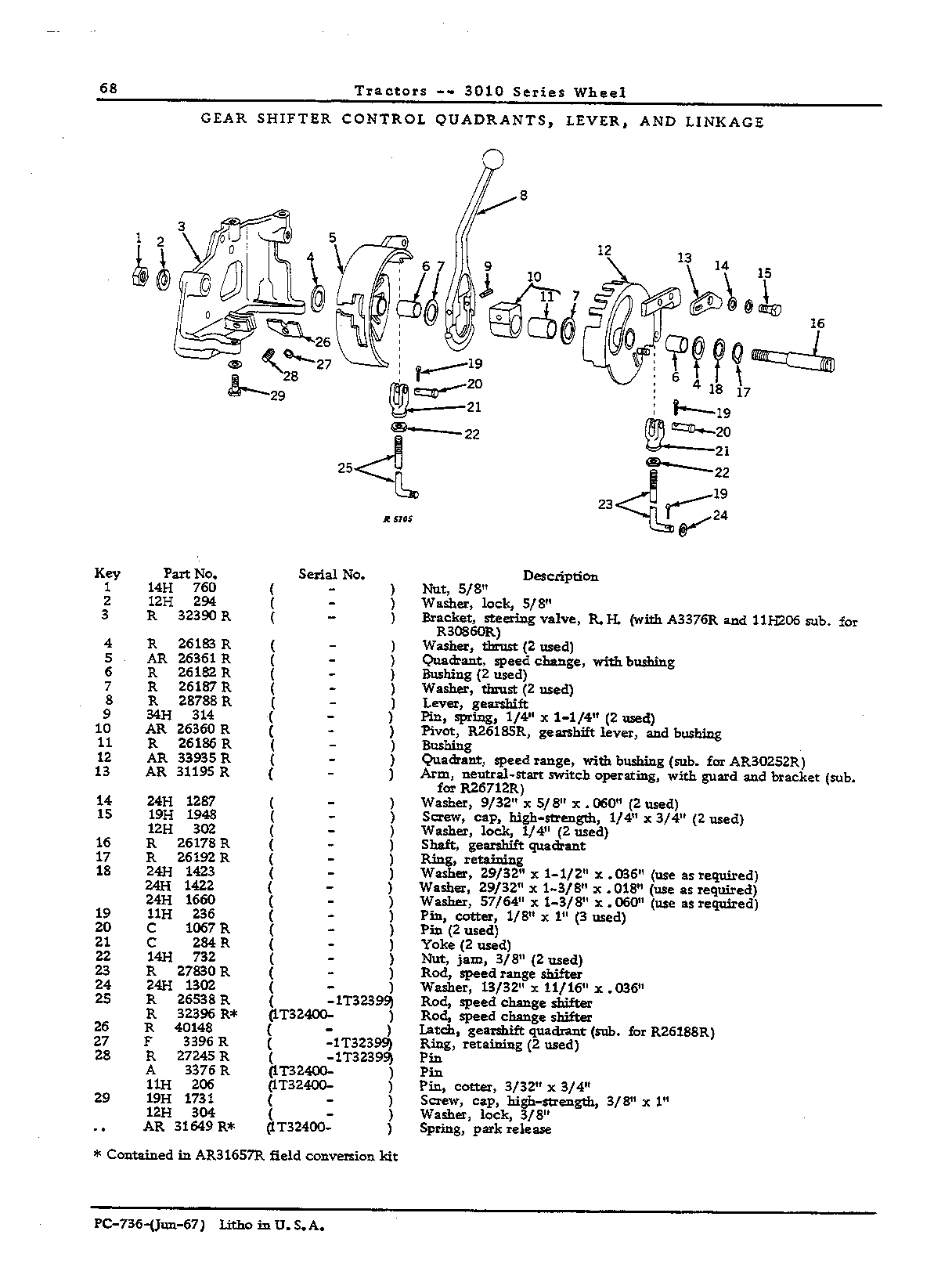 Arm: Neutral switch