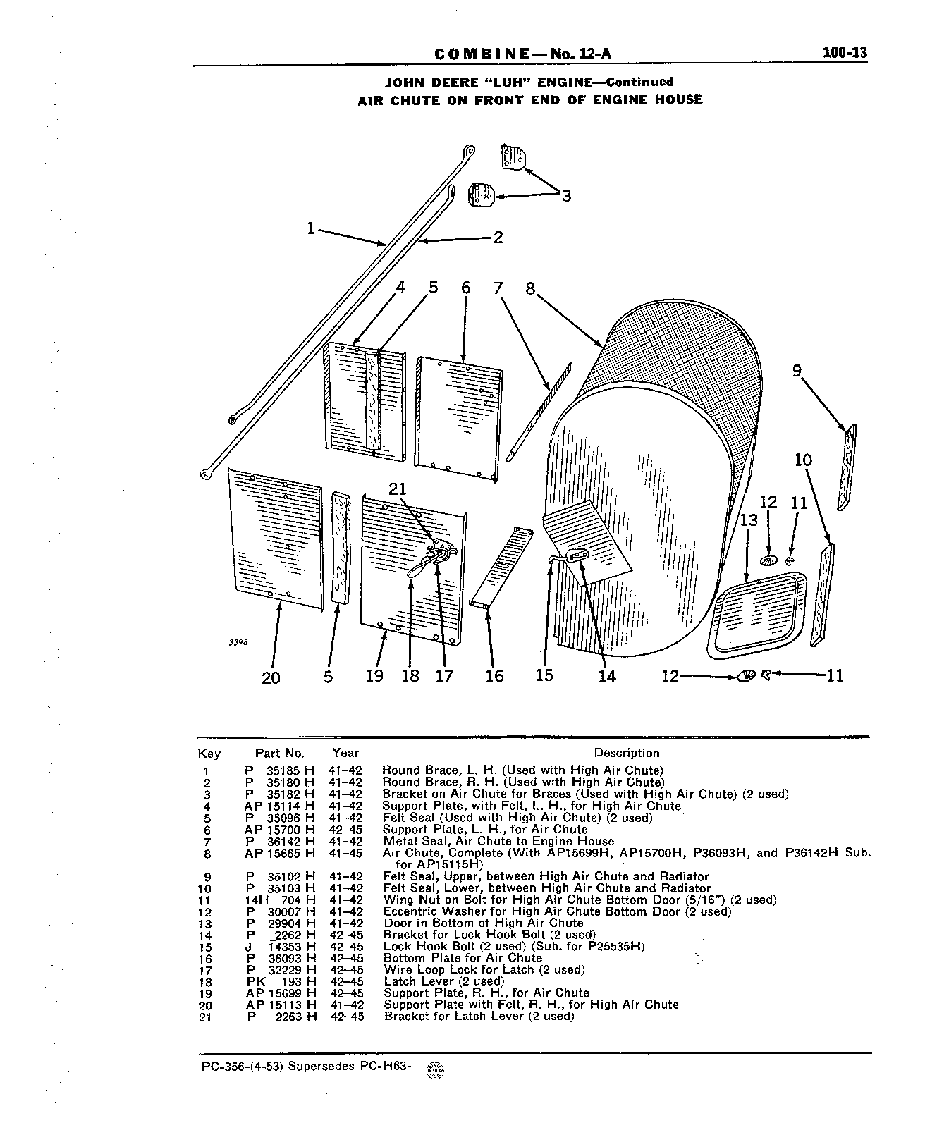 Section 100-John Deere "LUH" Engine (Continued)