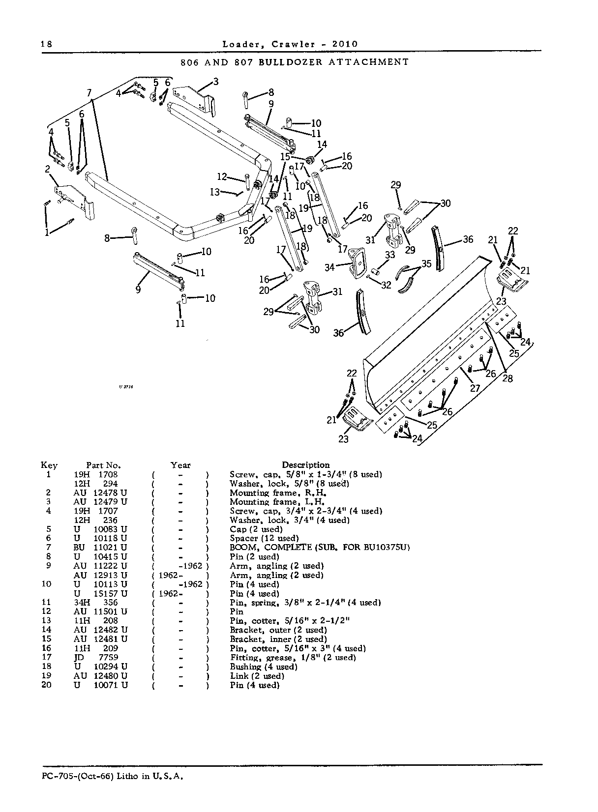 Attachment, Bulldozer - 806 and 807