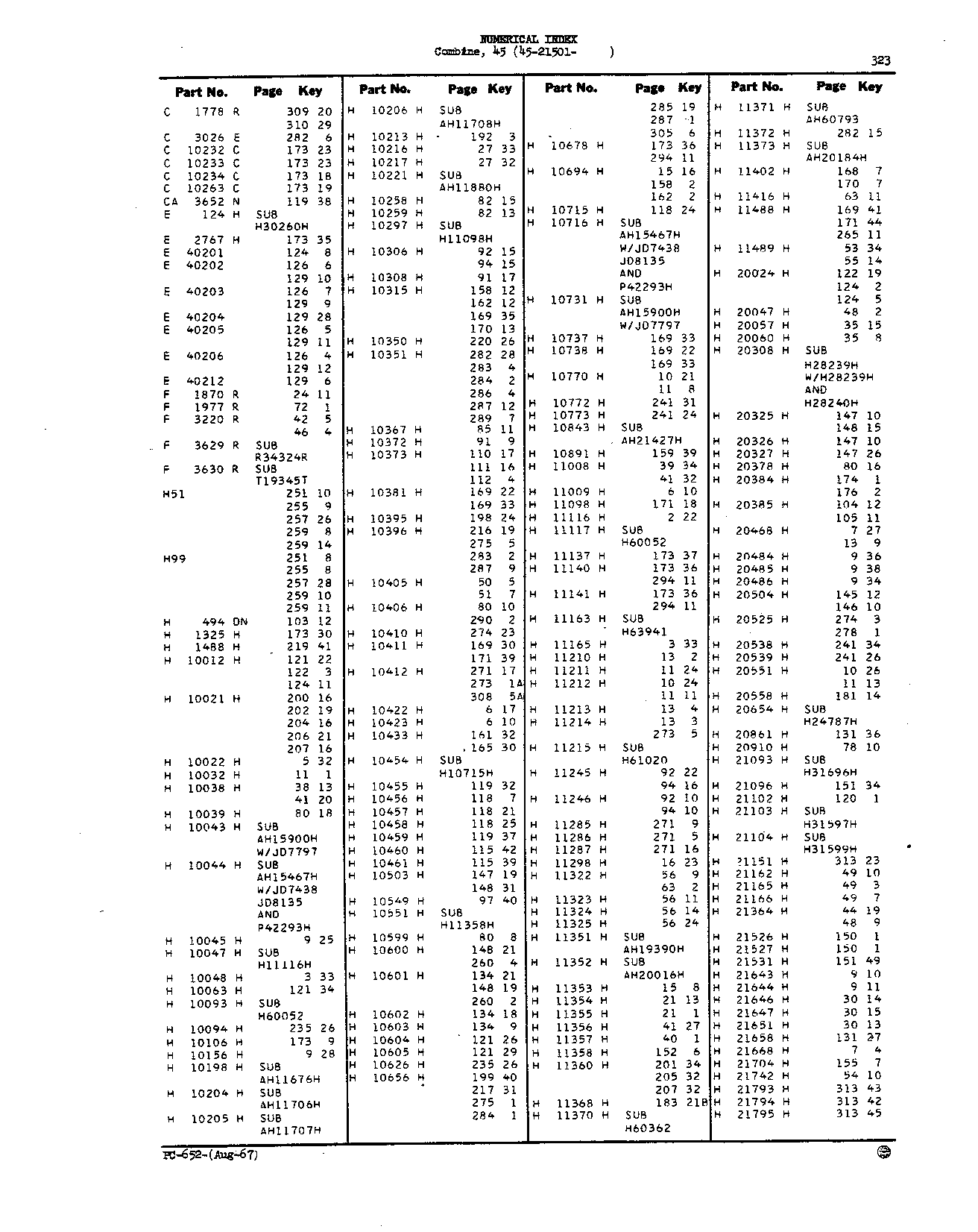 Numerical Index (Continued)