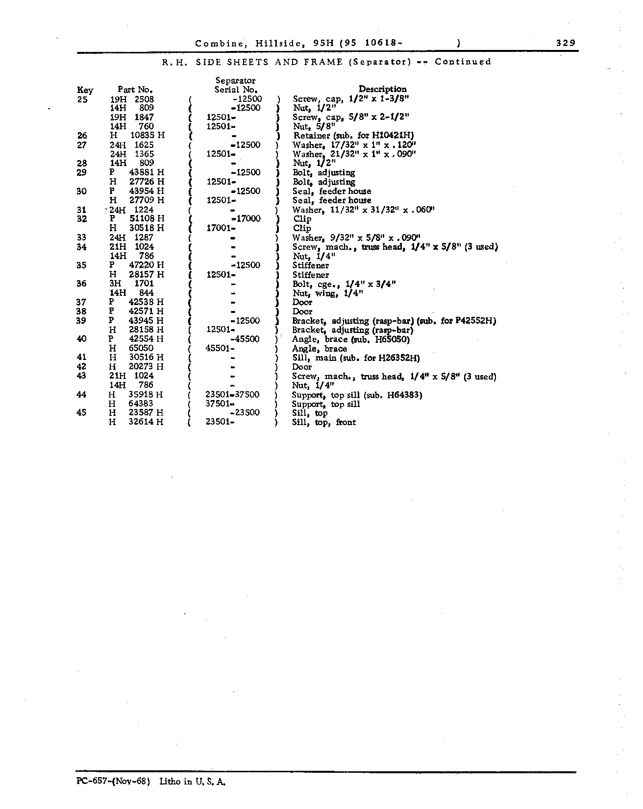 Separator Sheets and Frame (Continued)