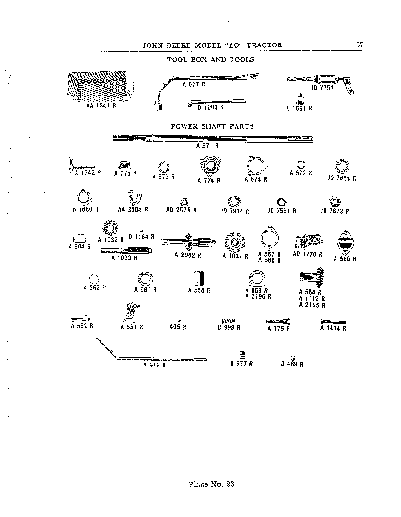 Tool Box and Tools
