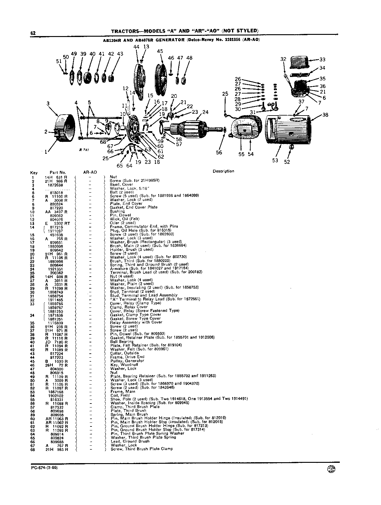 Generator