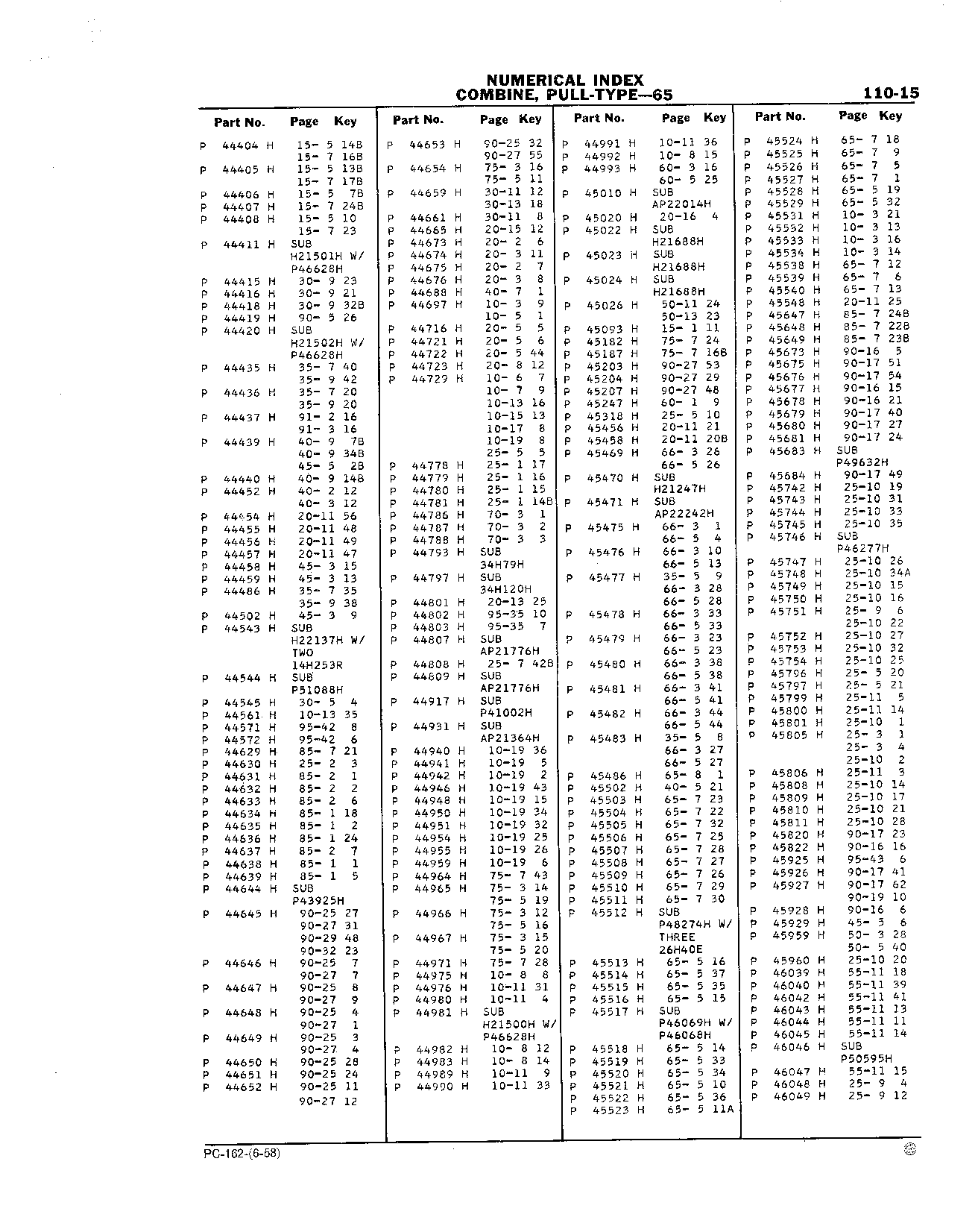 110 Numerical Index (Continued)