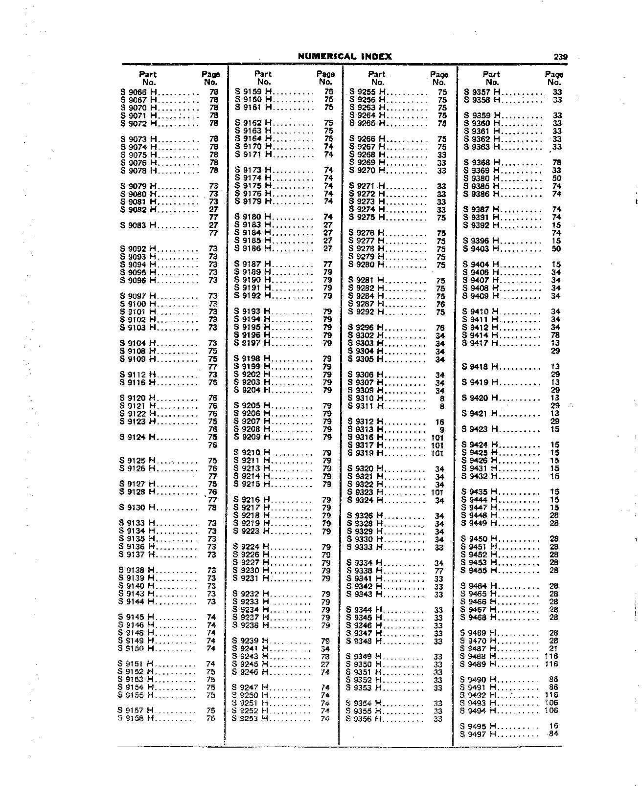 Numerical Index (Continued)