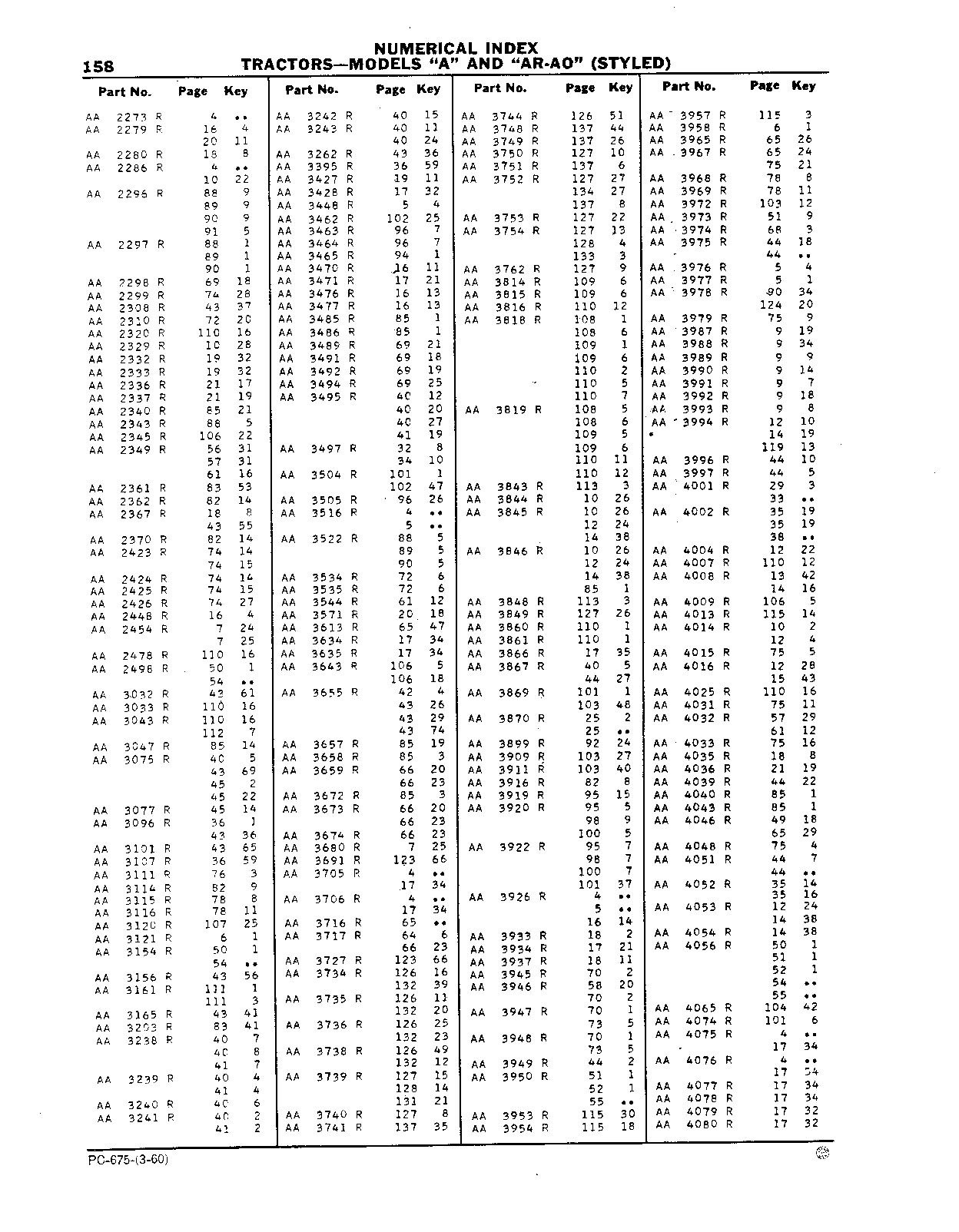 Decalcomania Set (Continued)