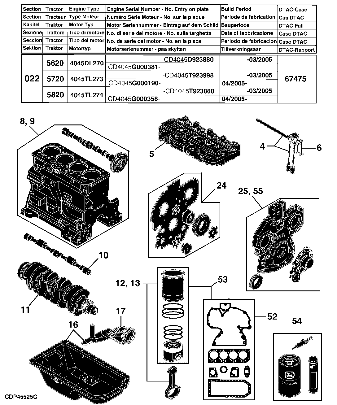 22 ENGINE, 5620 (4045DL270), 5720 (4045TL273), 5820 (4045TL274) (800000- )