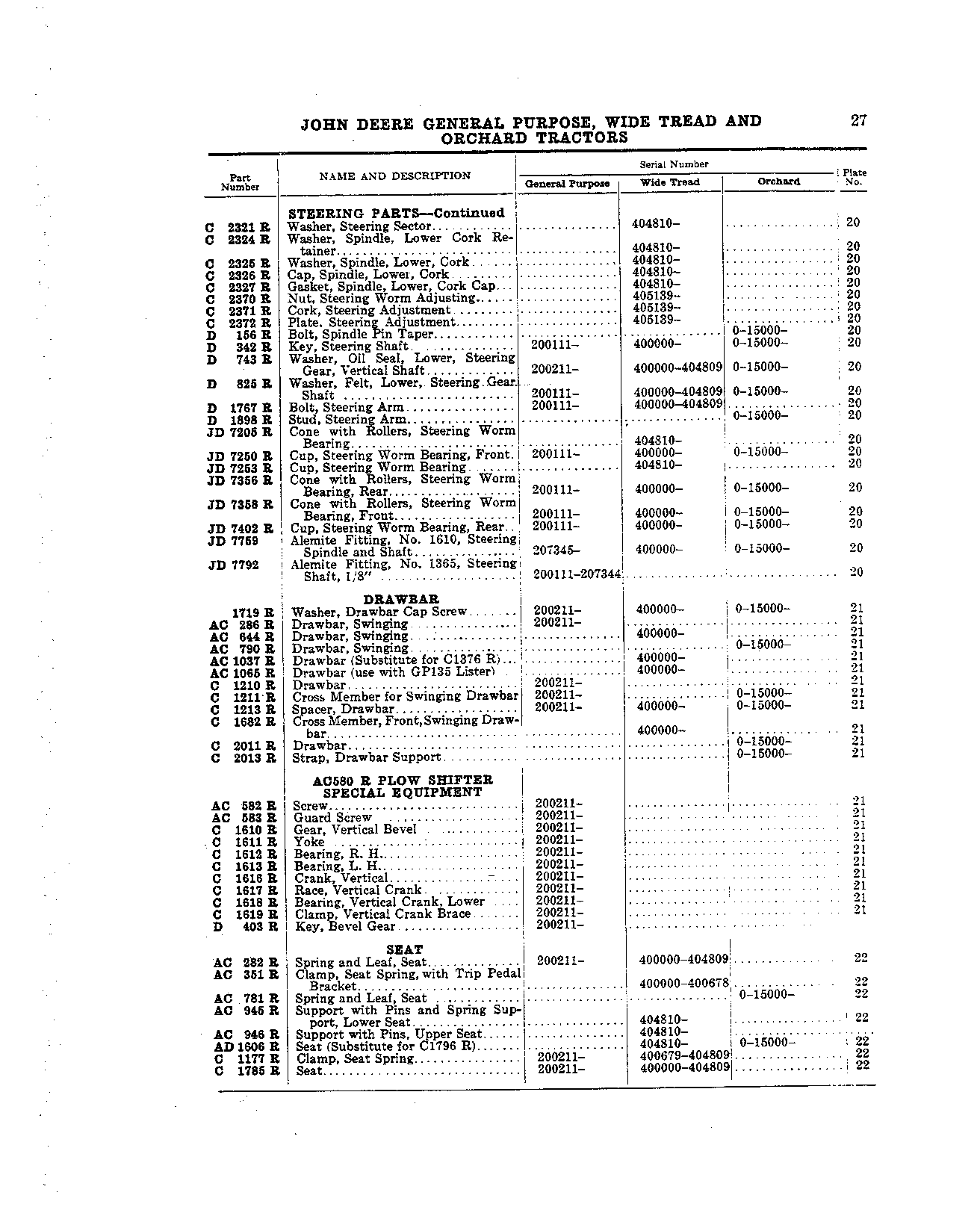 Drawbar