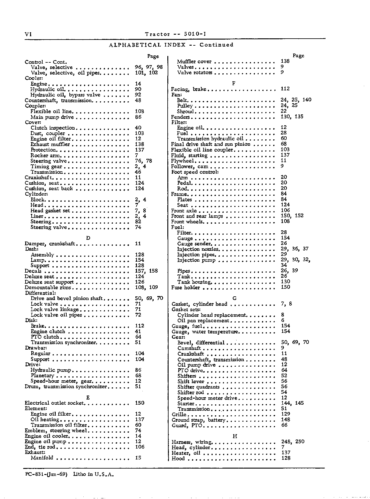 ID View (Continued)