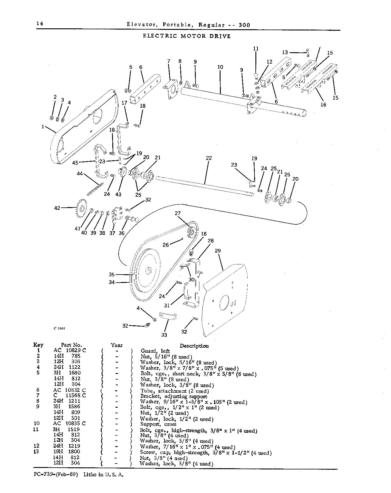 DRIVES: Electric Motor