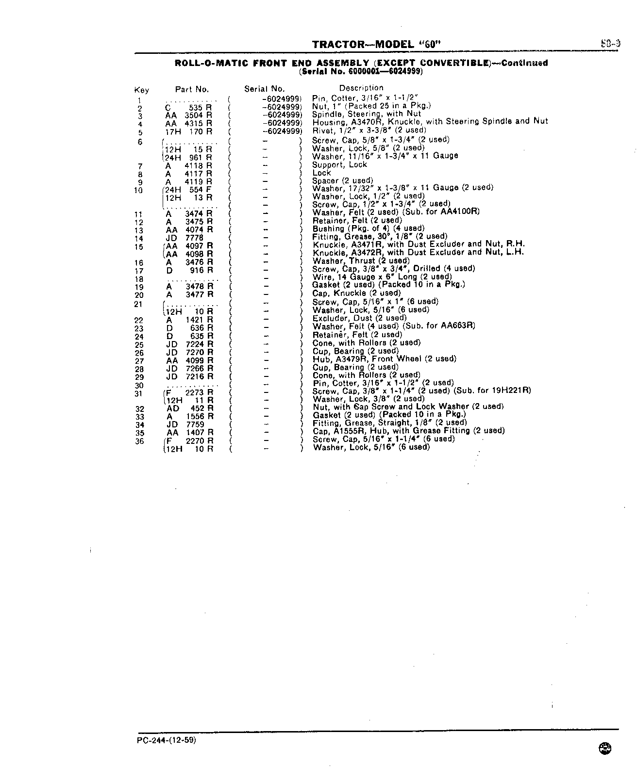 Section 50-Steering Mechanism, Front End Equipment,and Rear Wheels (Continued)