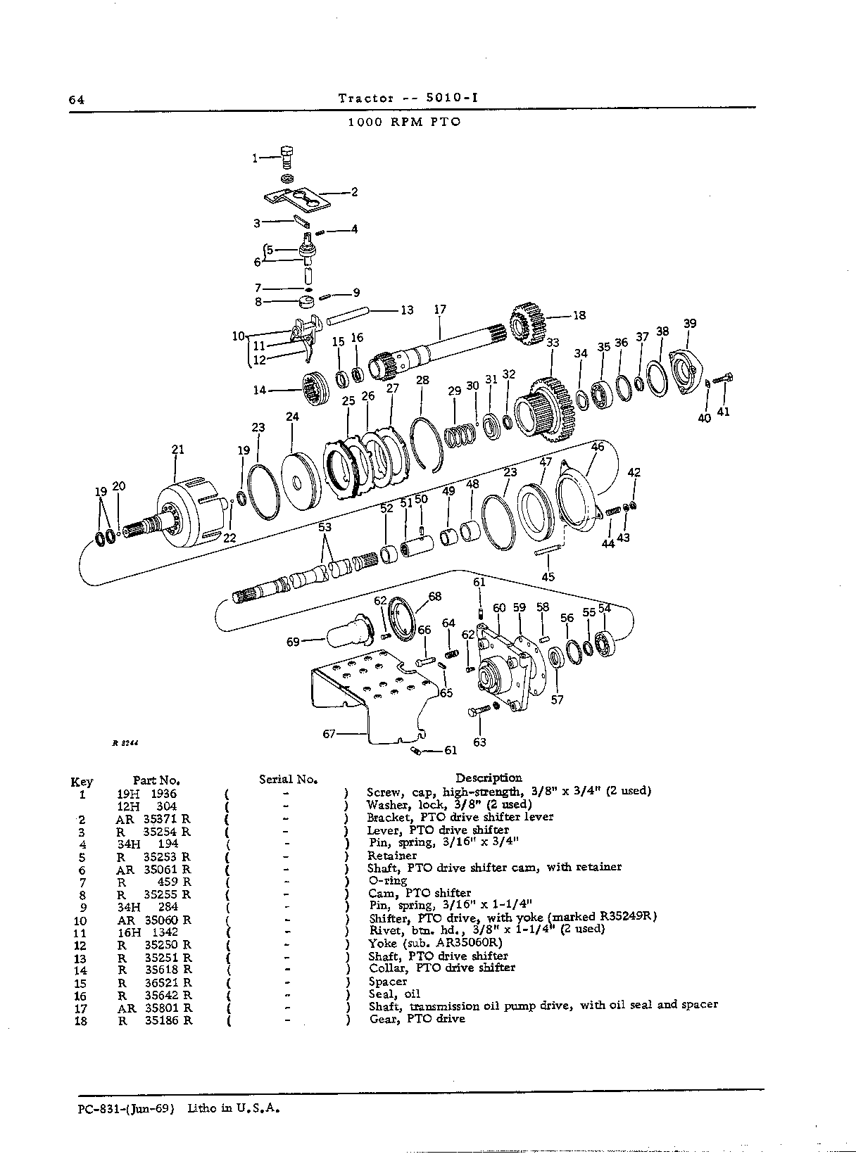 Transmission and PTO (Continued)