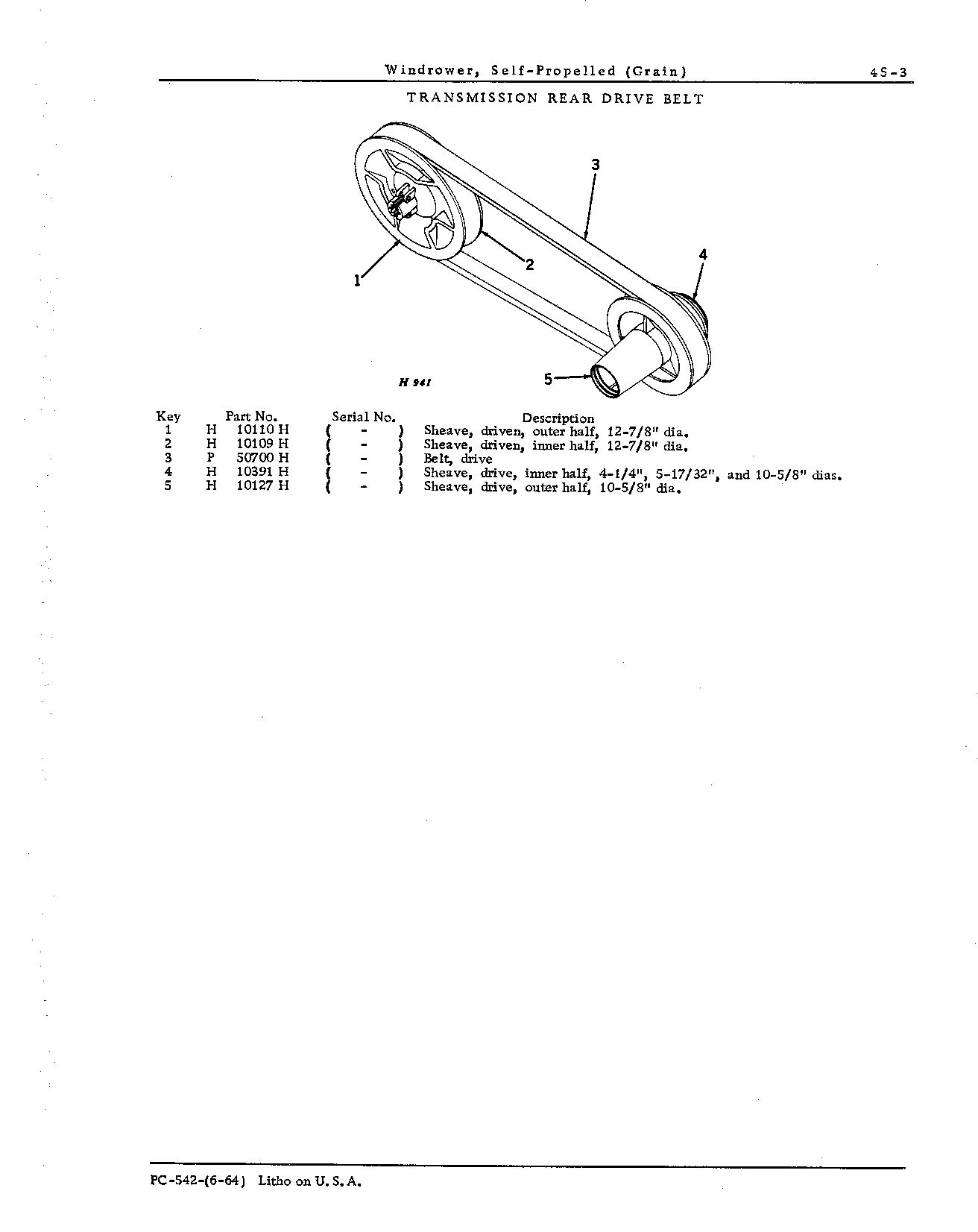 Drives for: Transmission (Continued)