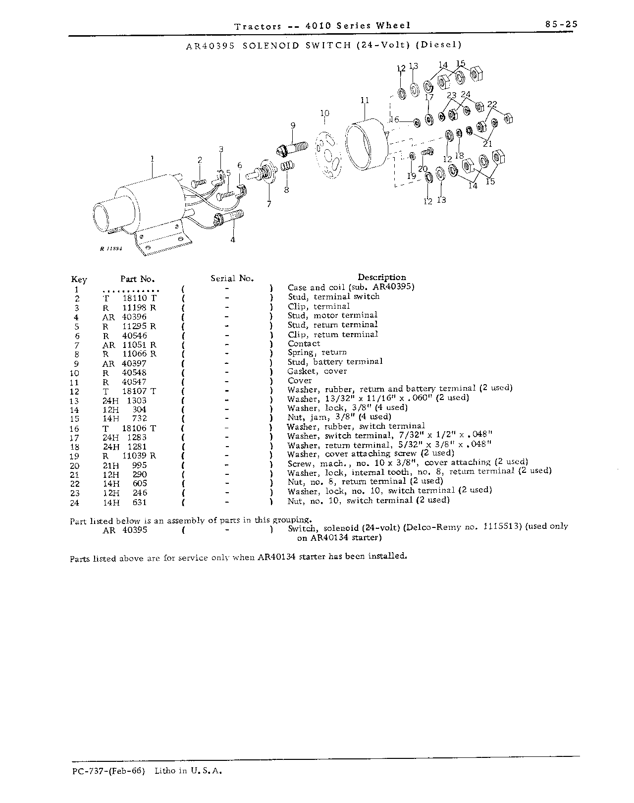 Distributor (Continued)
