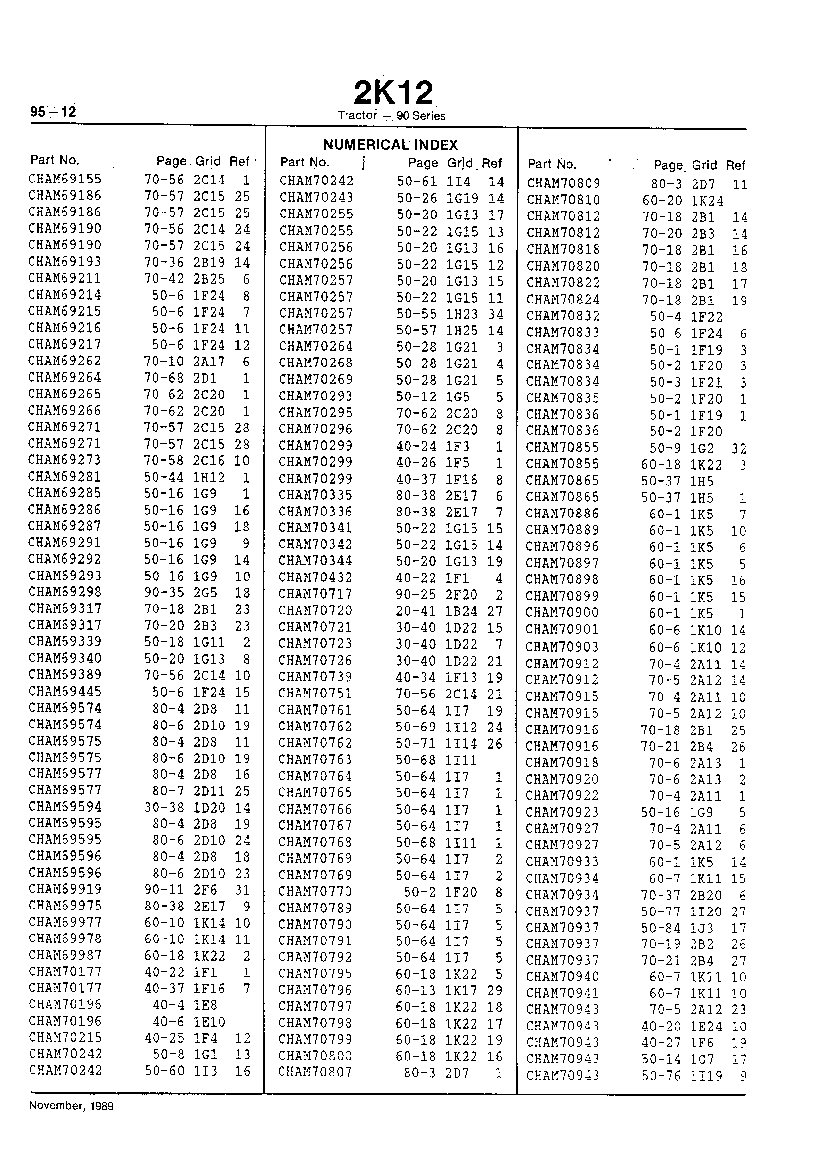 Numerical Index (Continued)