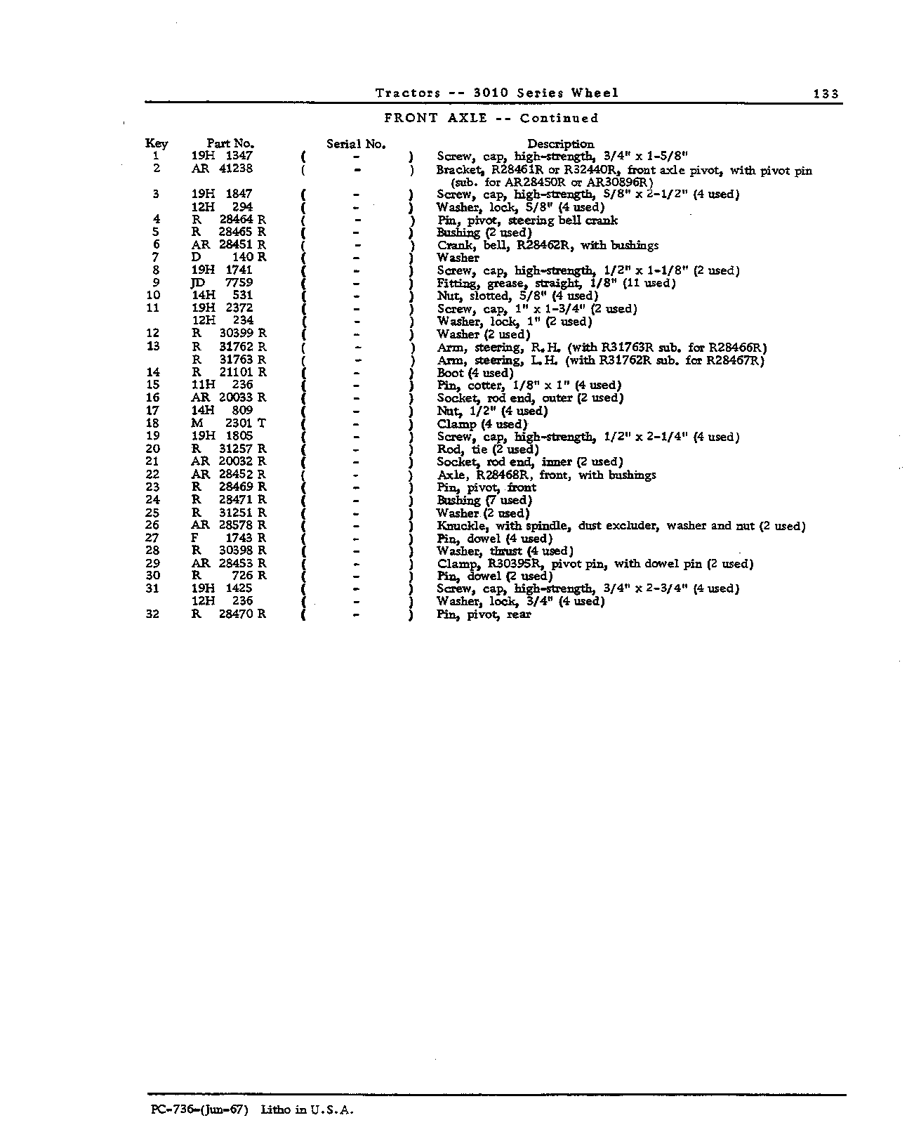 Arm: Steering (Continued)