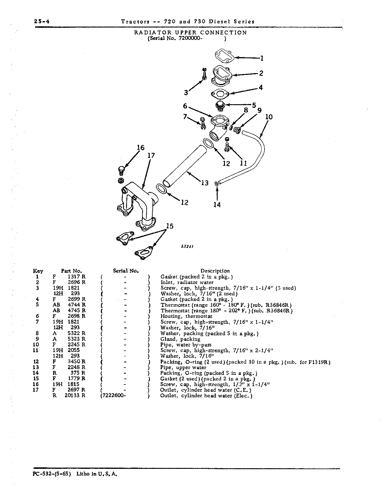 Thermostat