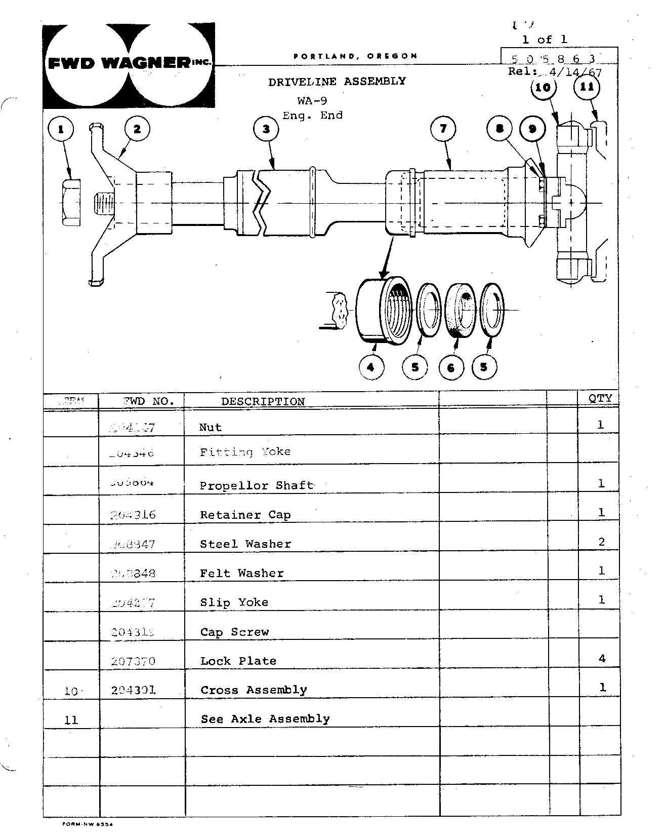 Driveline Engine End