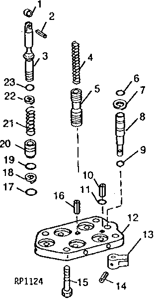 SELECTIVE CONTROL VALVE POPPET, METERING AND FLOW CONTROL VALVE