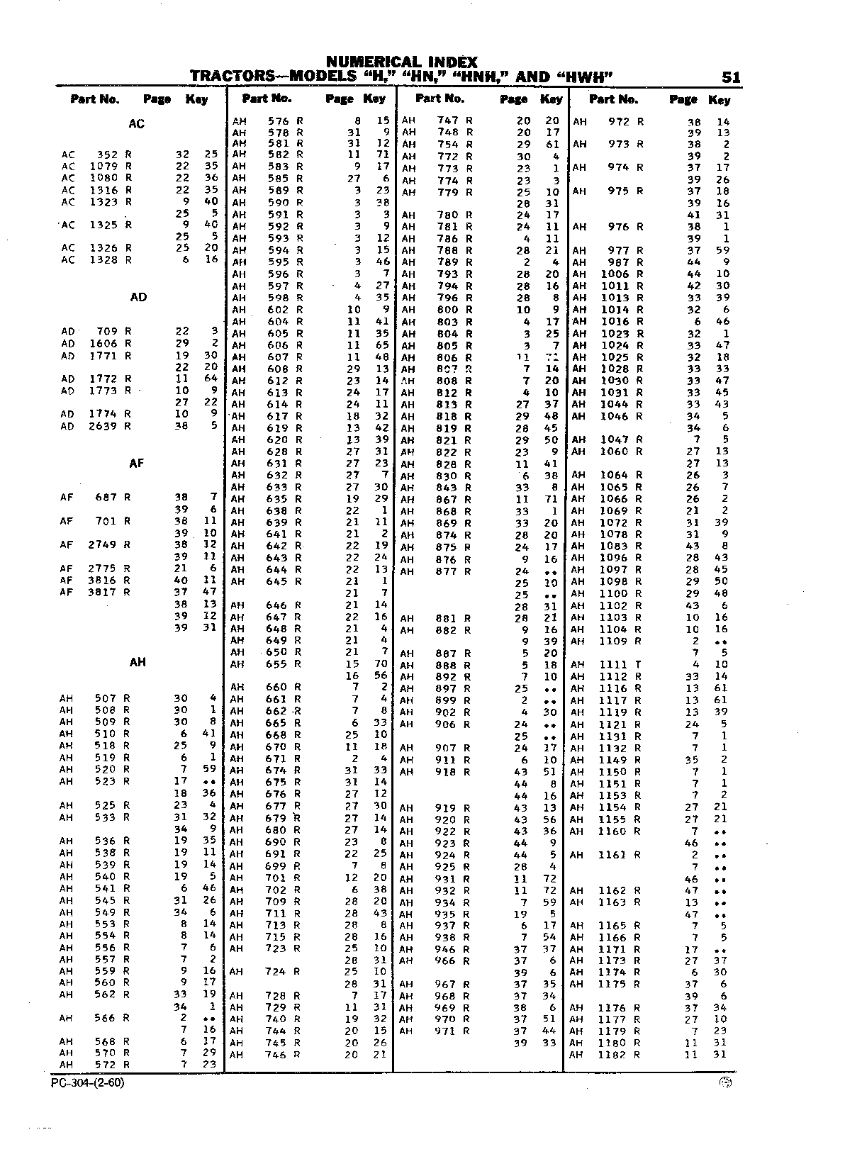 Gasket Sets (Continued)