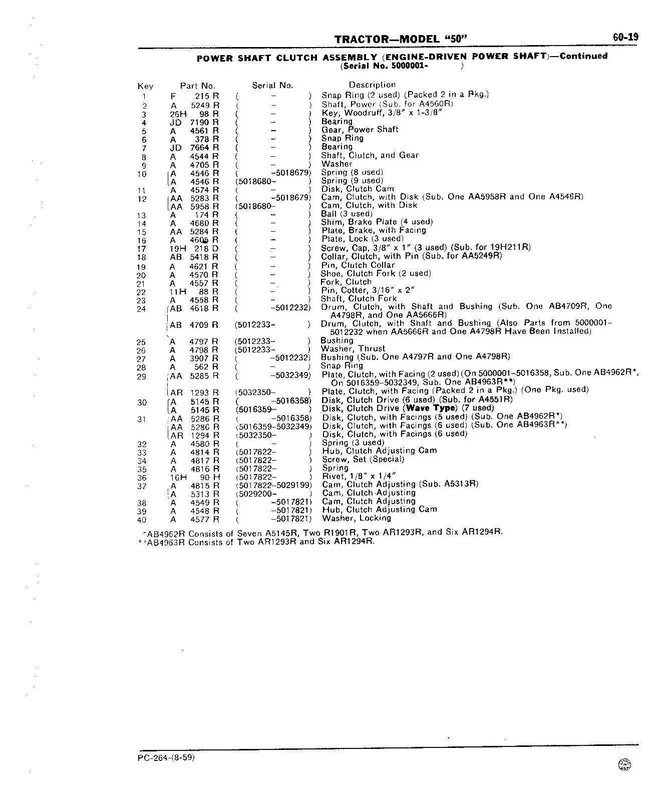 Section 60 - Power Shaft and Power Shaft (Continued)