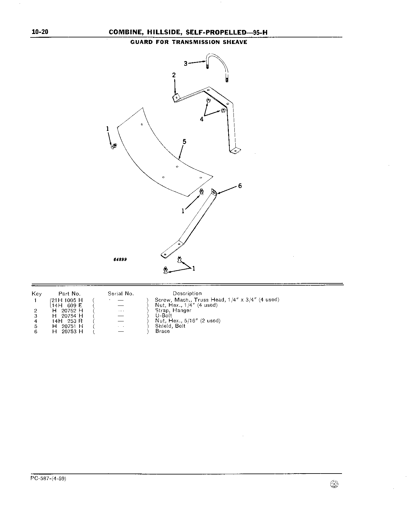 Transmission Sheave Guard