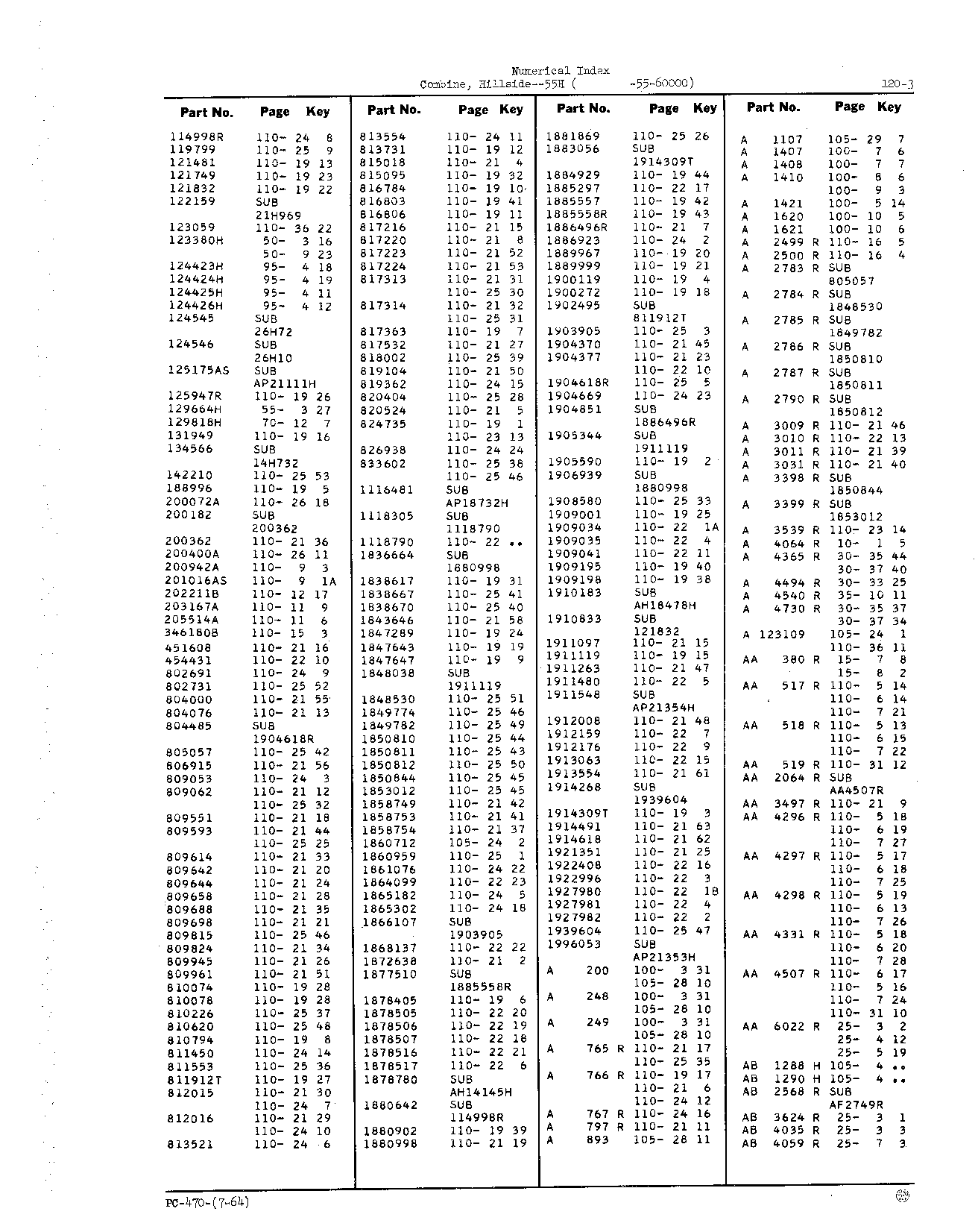 Decalcomania sets (Continued)