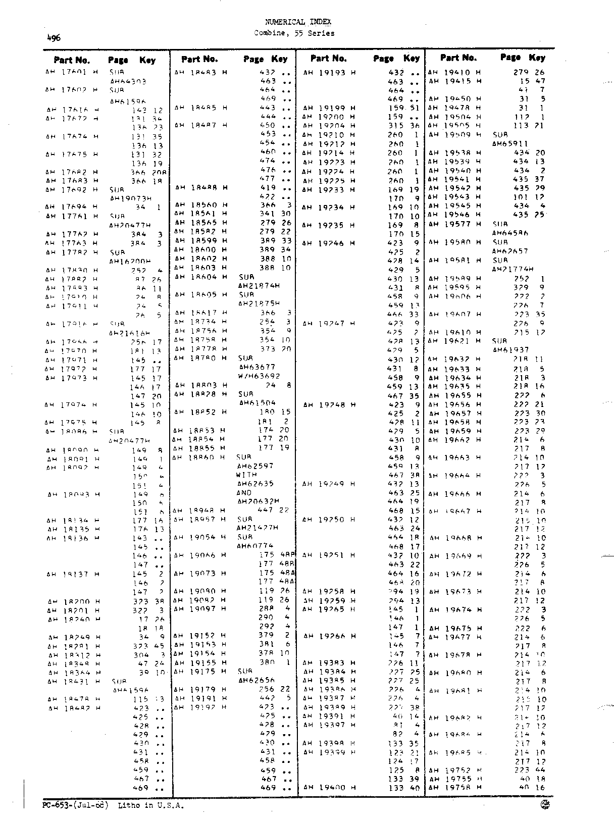 Numerical Index (Continued)