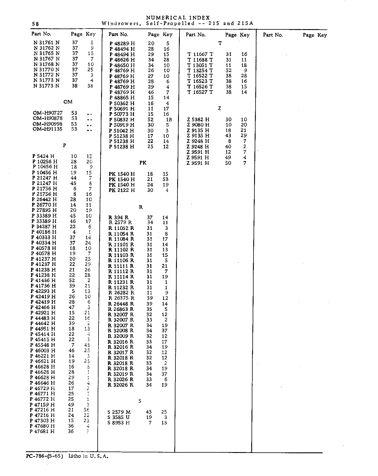 Decalcomania set (Continued)