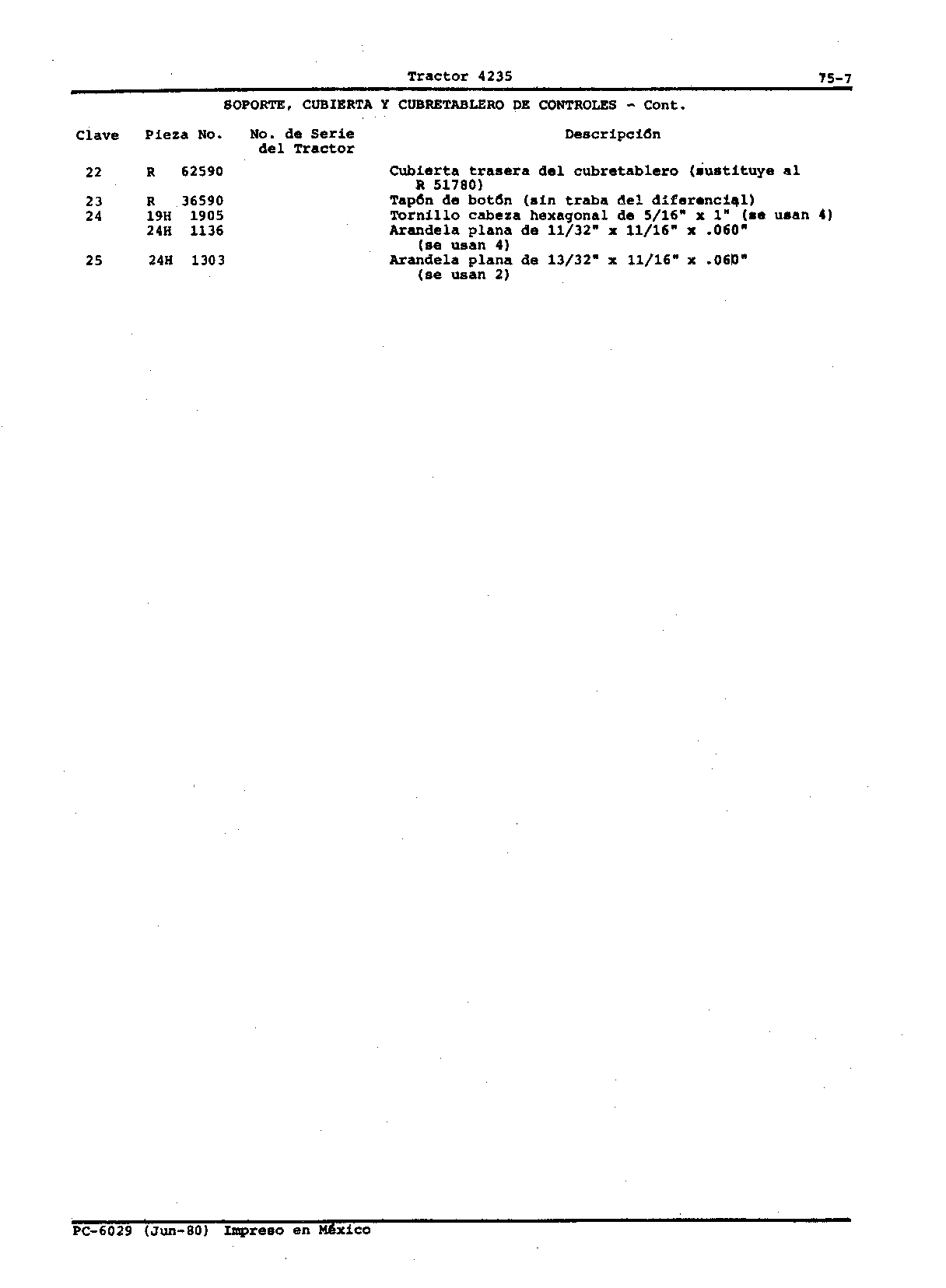 Cubierta y Cubretablero de Controles (Continued)