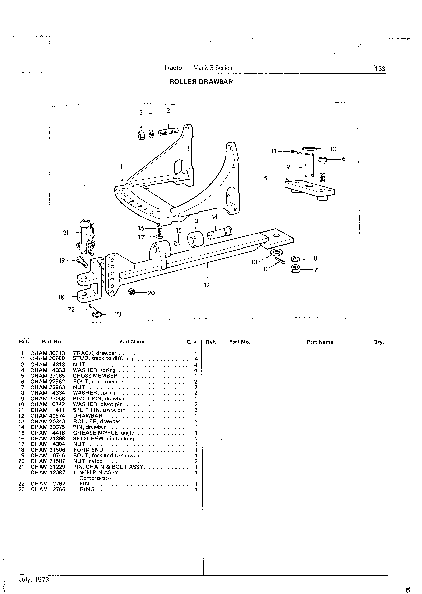 Roller Drawbar