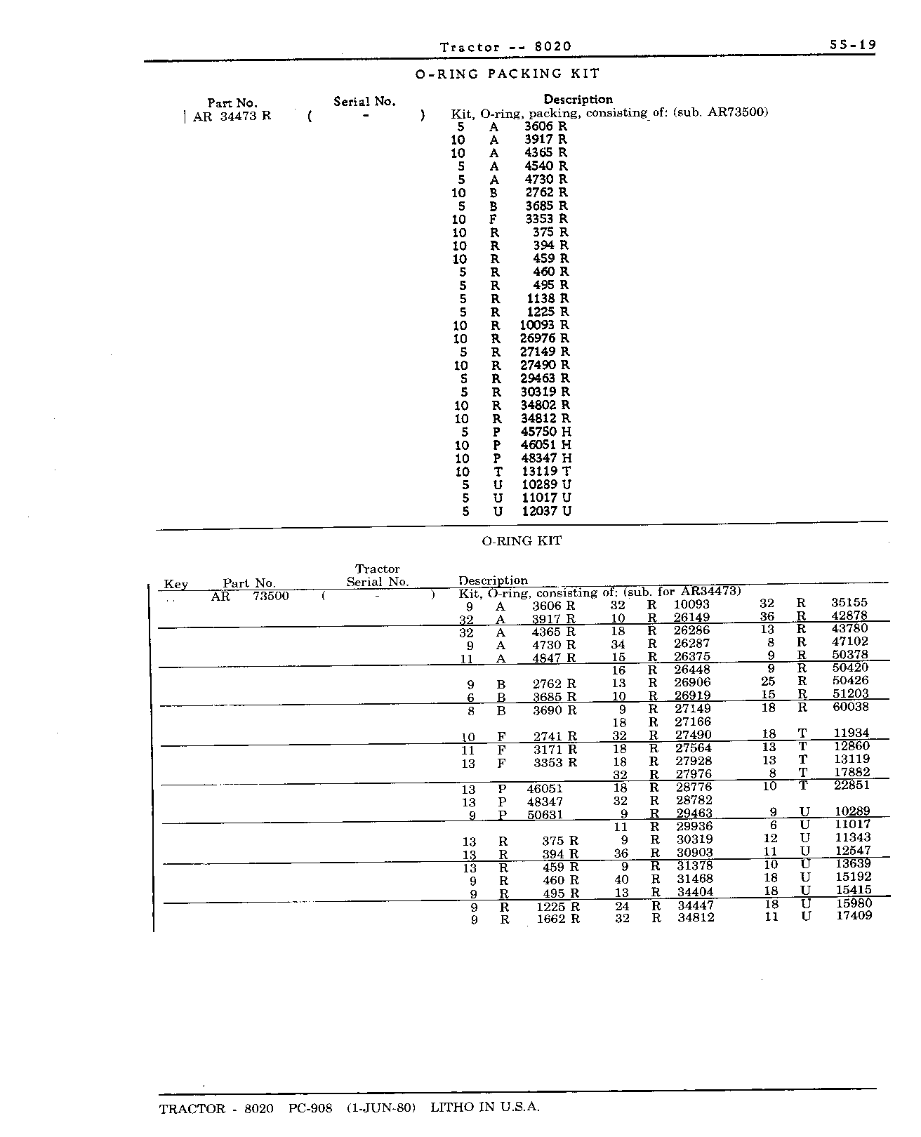 Section 55-Hydraulic System (Continued)