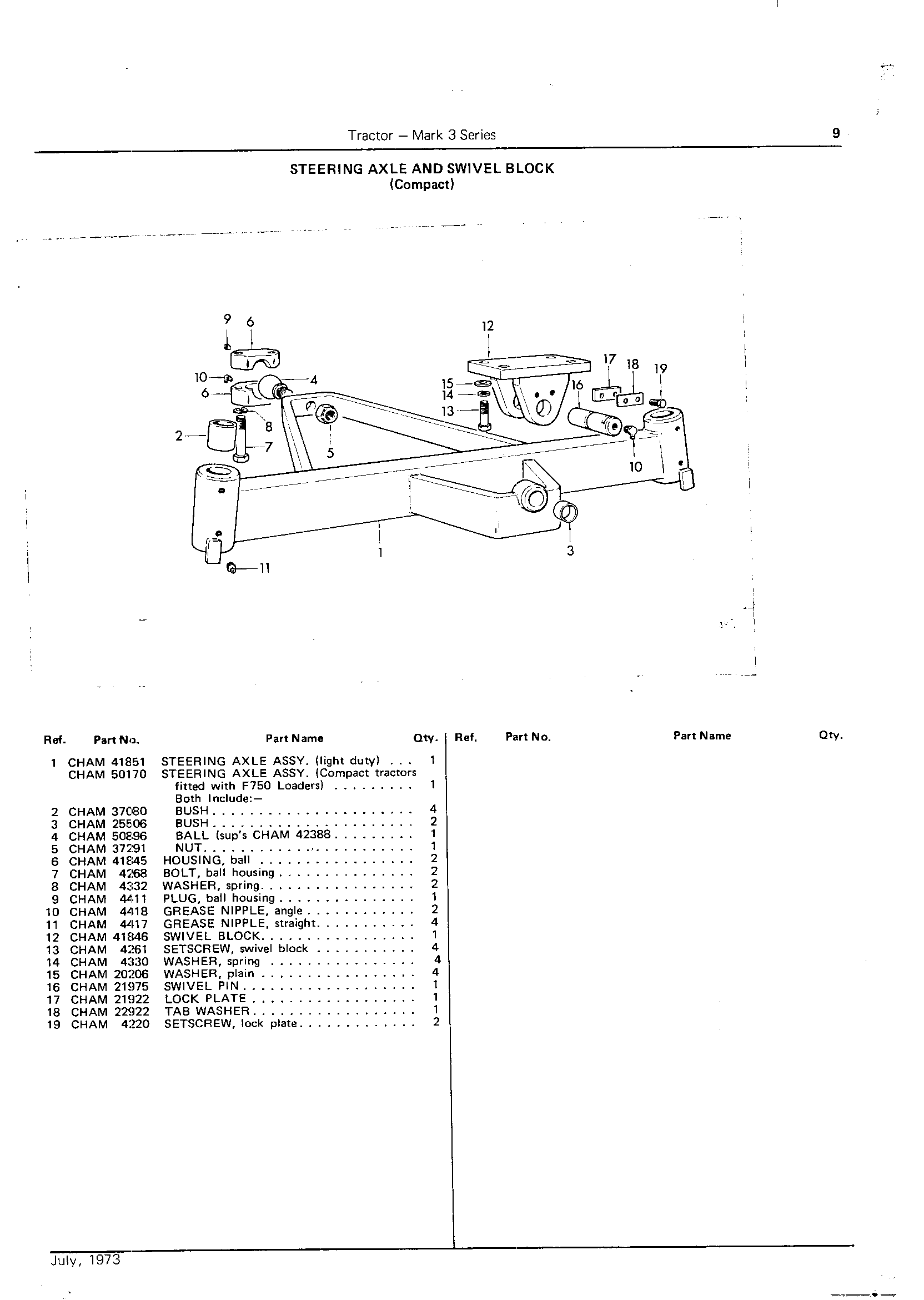 Axle and Swivel Block (compact)