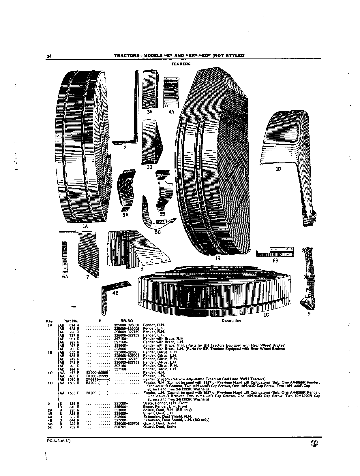 Fenders