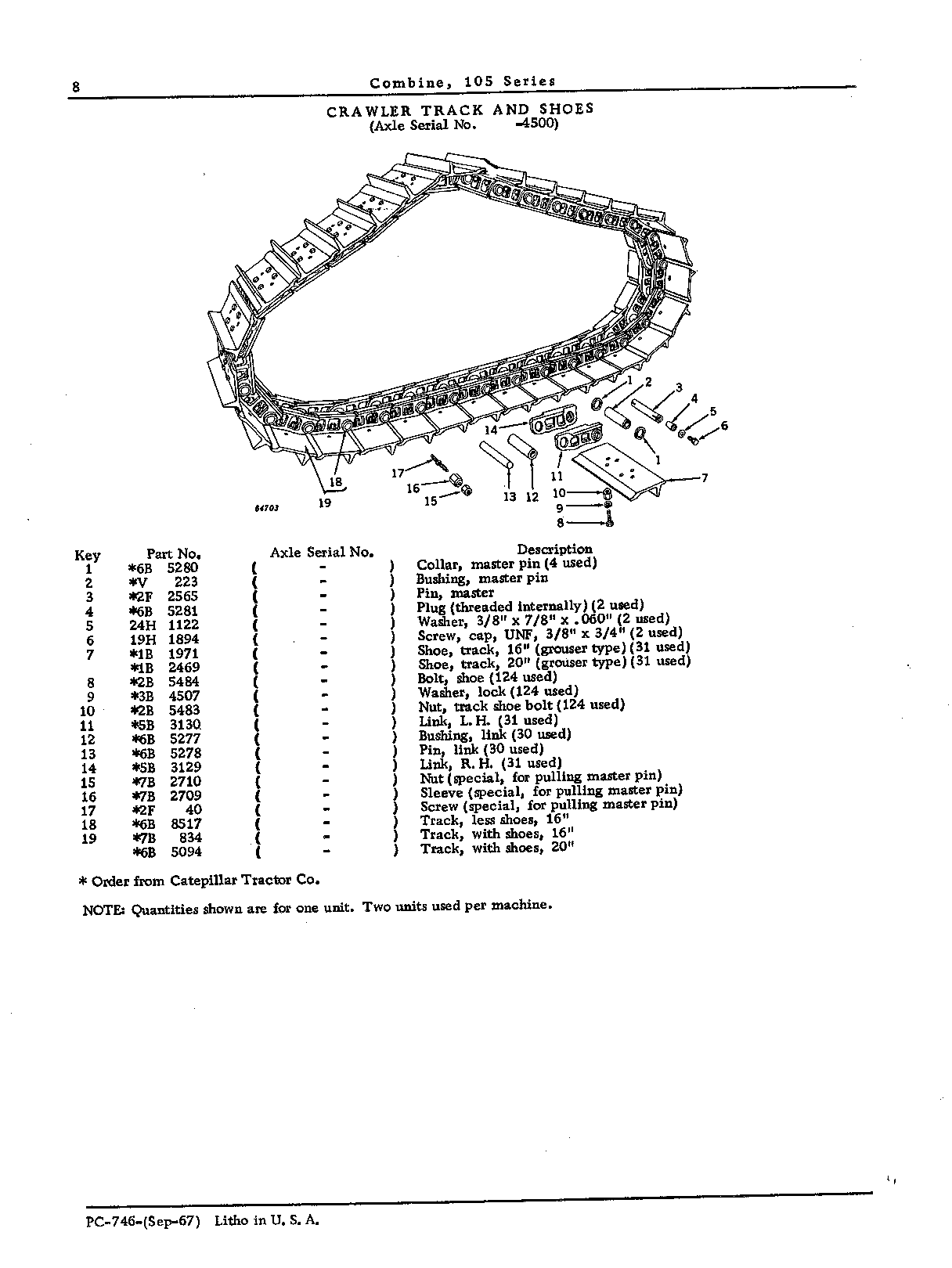 Main Wheels, Tracks, and Axle (Continued)