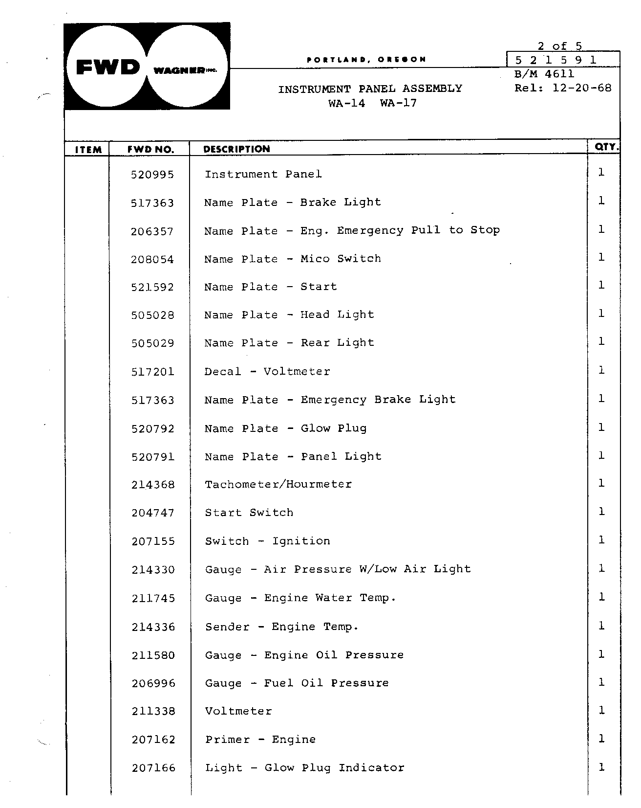 Section 80 - Cab and Electrical Instrument Panel Assembly (Continued)