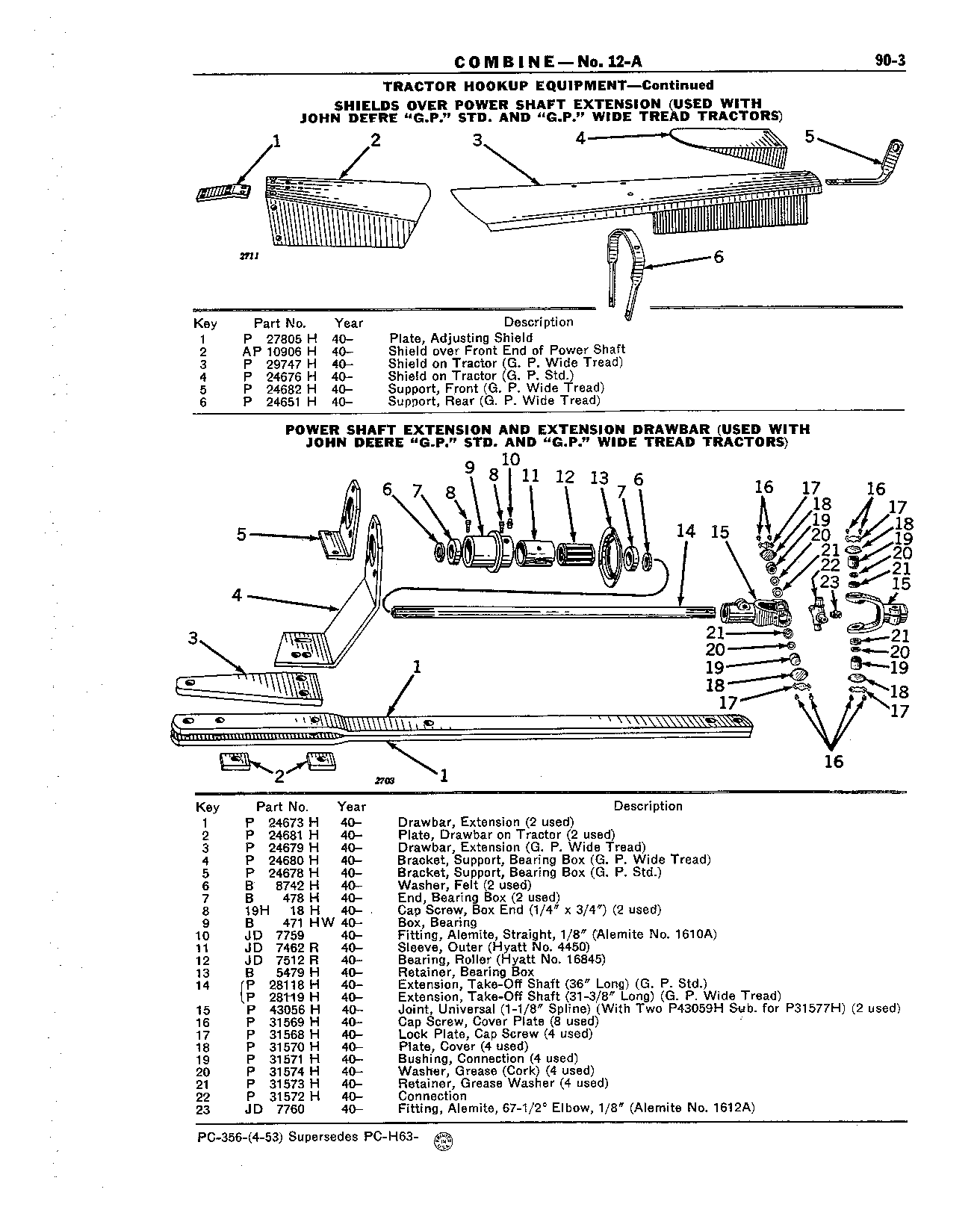 Section 90-Hookup Equipment (Continued)
