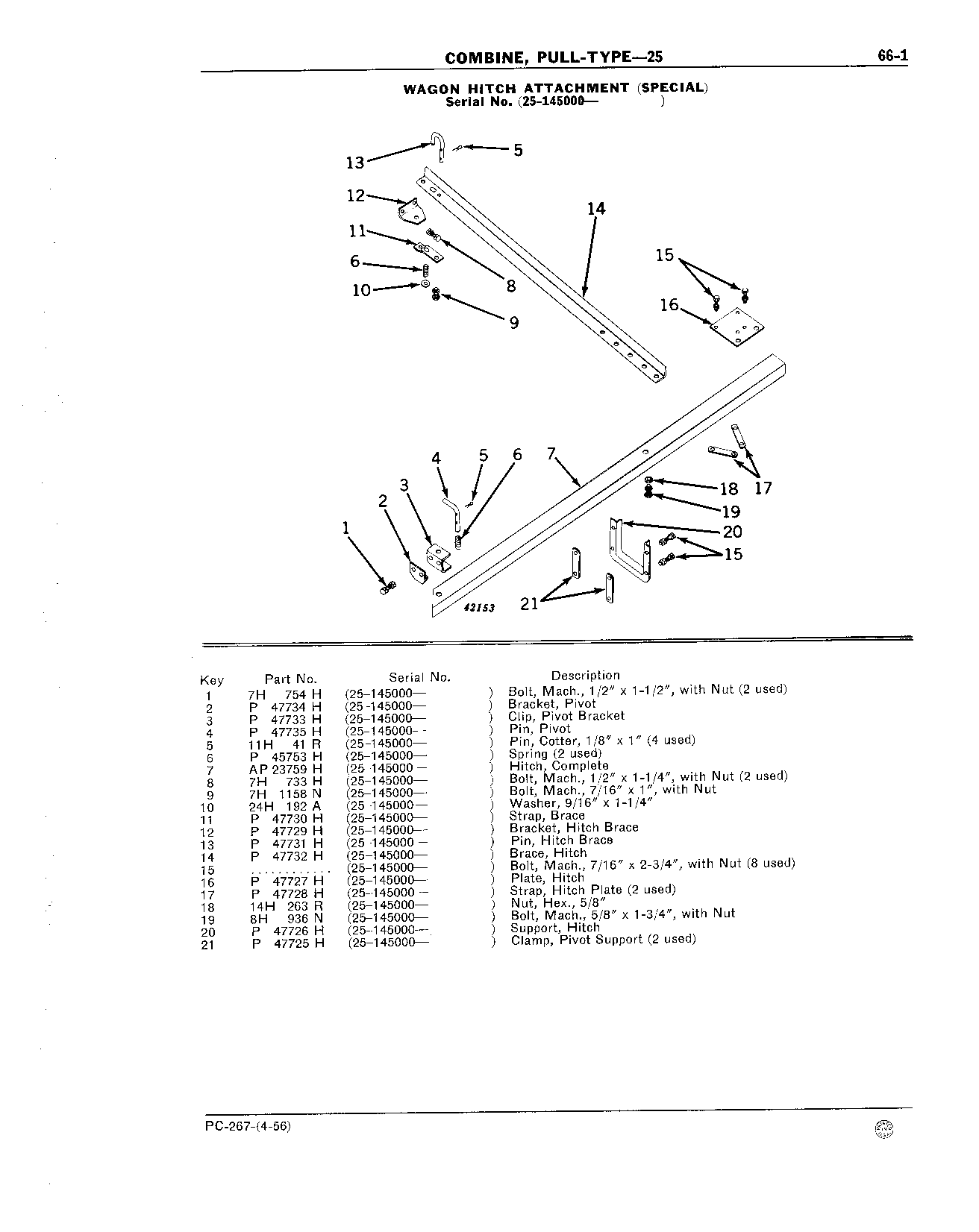 Hitch Attachment, Wagon (Special)
