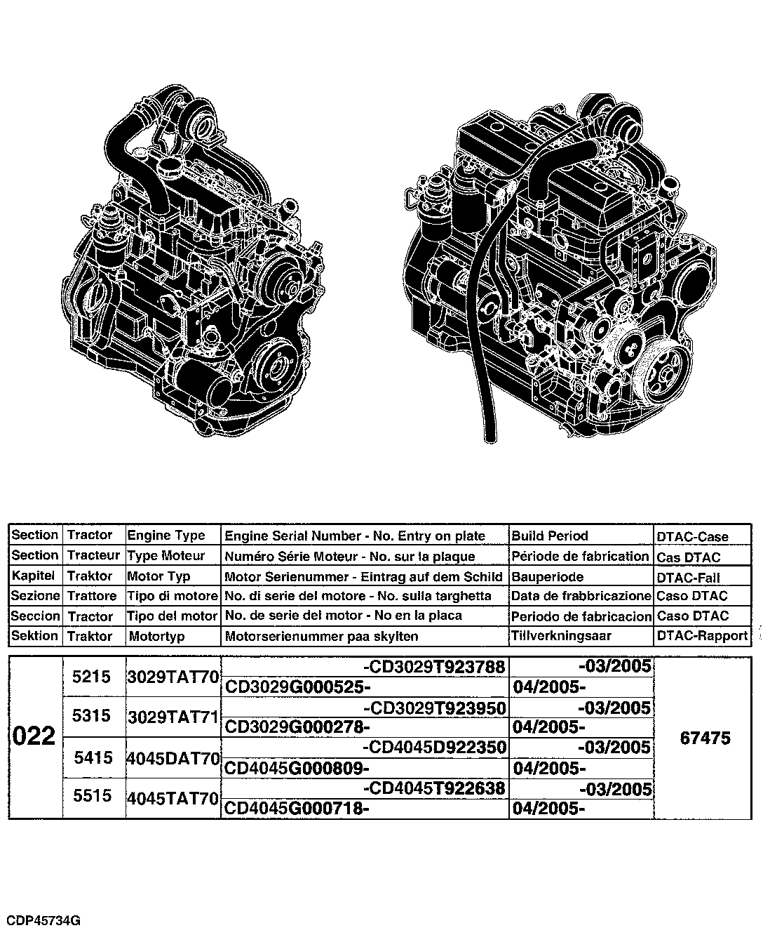 Tractors 5215, 5315, 5415, 5515, 5515 High Crop (Europe Edition)