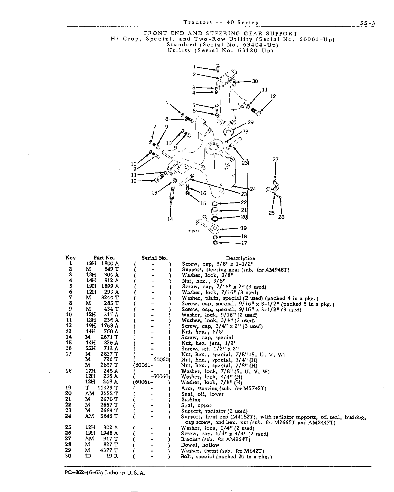 Front end support (H, V, W)