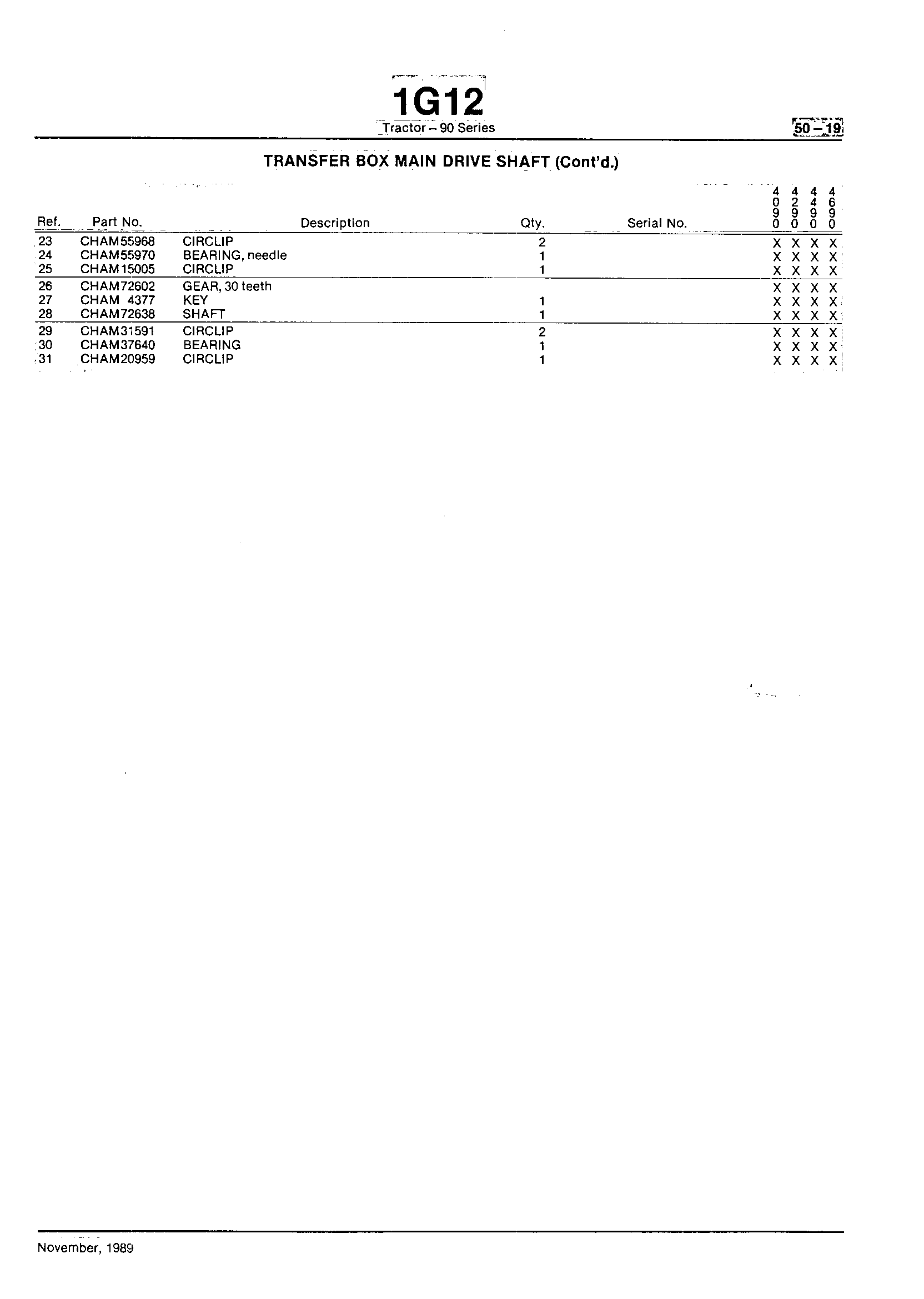 Power Train Transfer Box Main Drive Shaft (Continued)