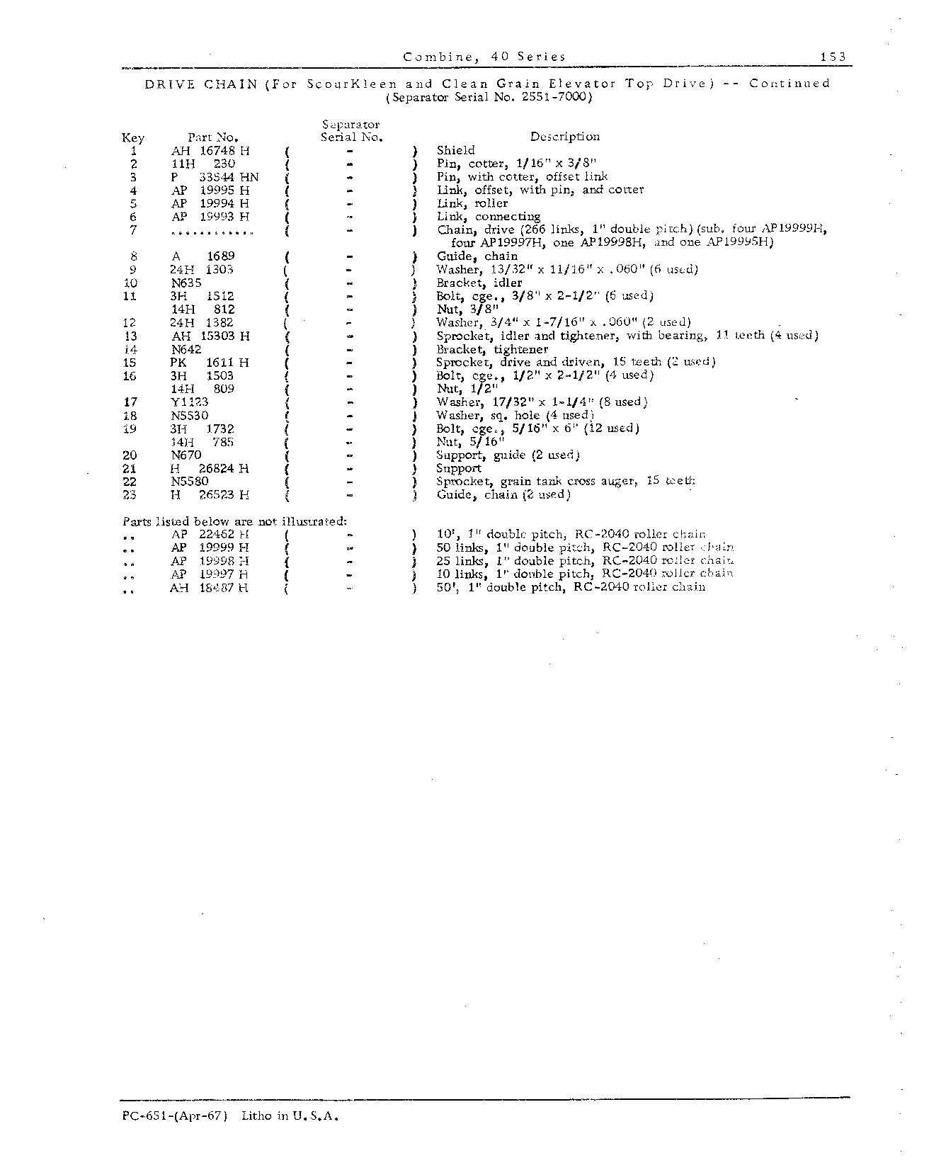 Drive Belts, Chains, and Tighteners (Continued)