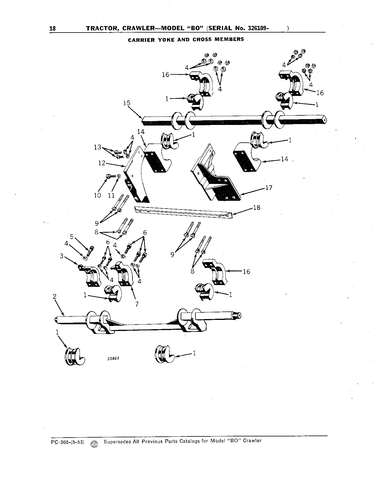 Carrier Yoke and Cross Members