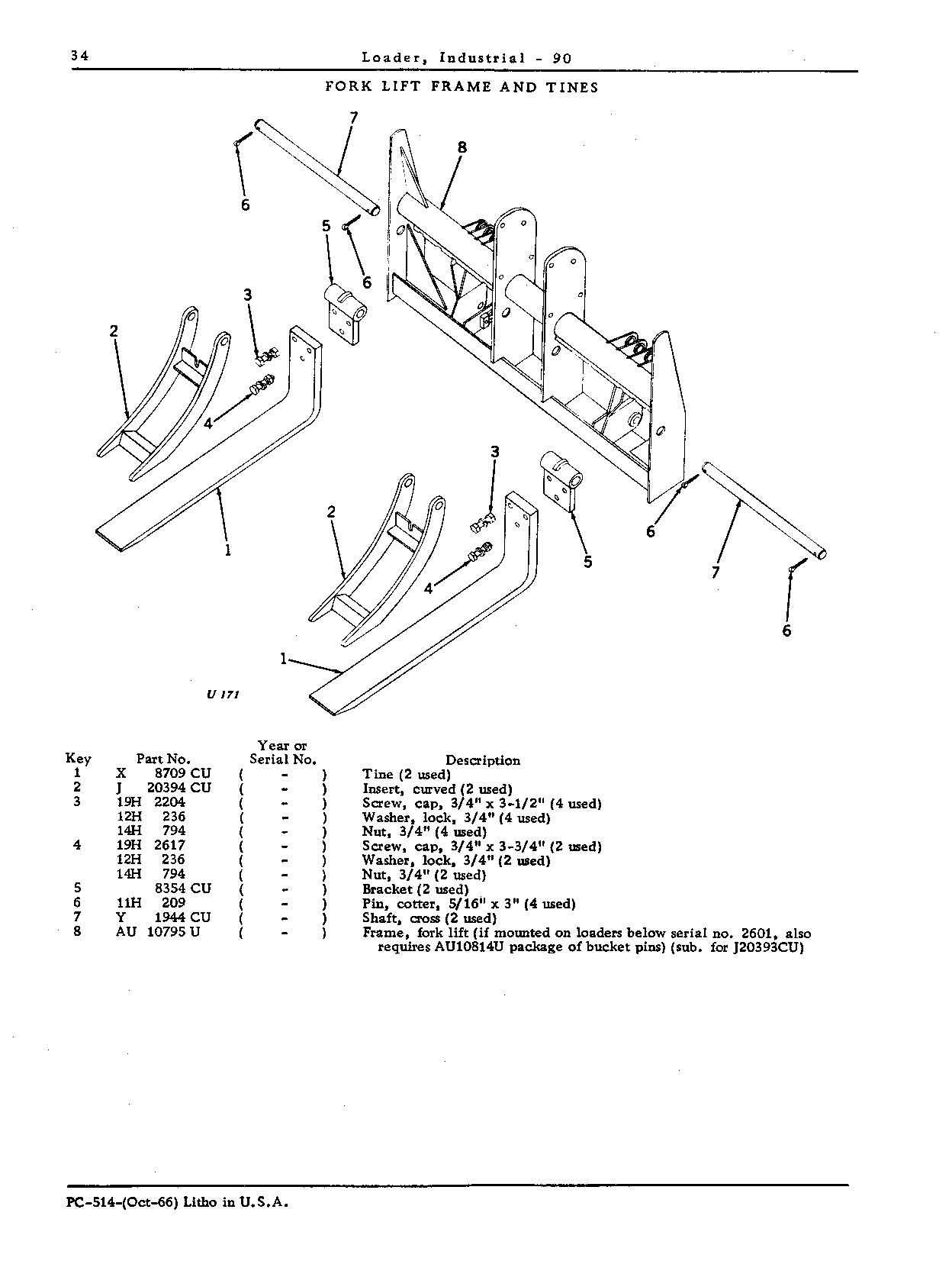 FORK LIFT FRAMES AND TINES