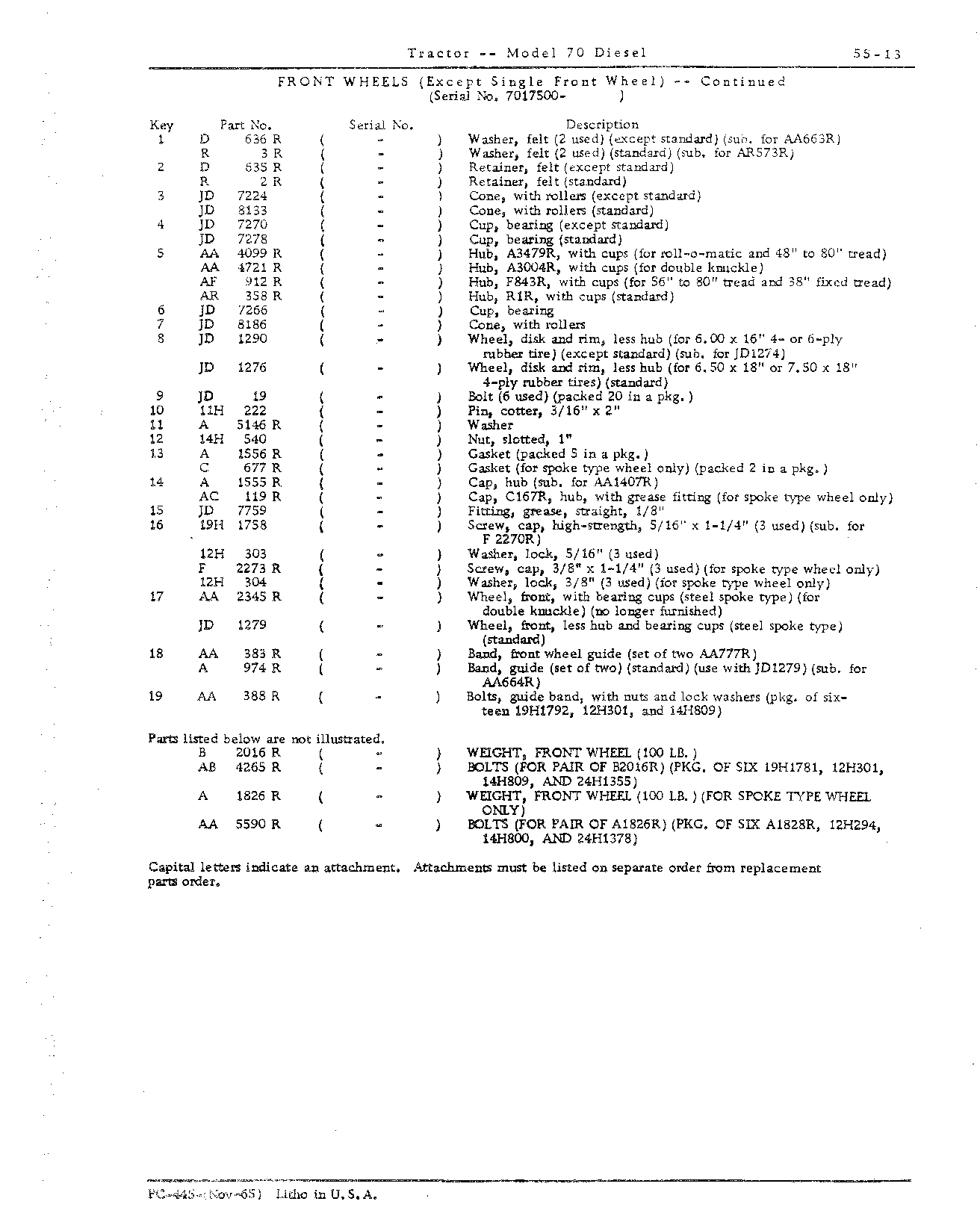 Section 55 - Steering Mechanism, Front End Equipment, and Rear Wheels (Continued)
