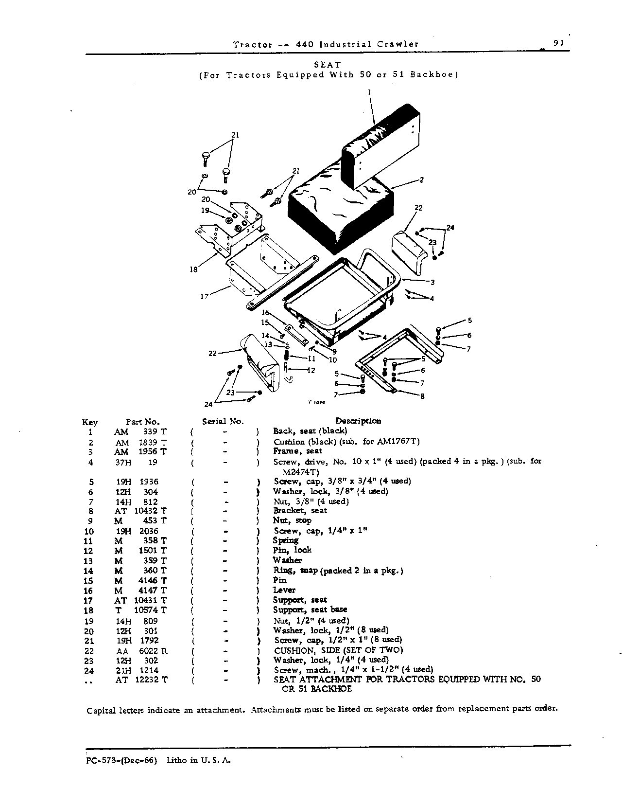 Seats (Continued)