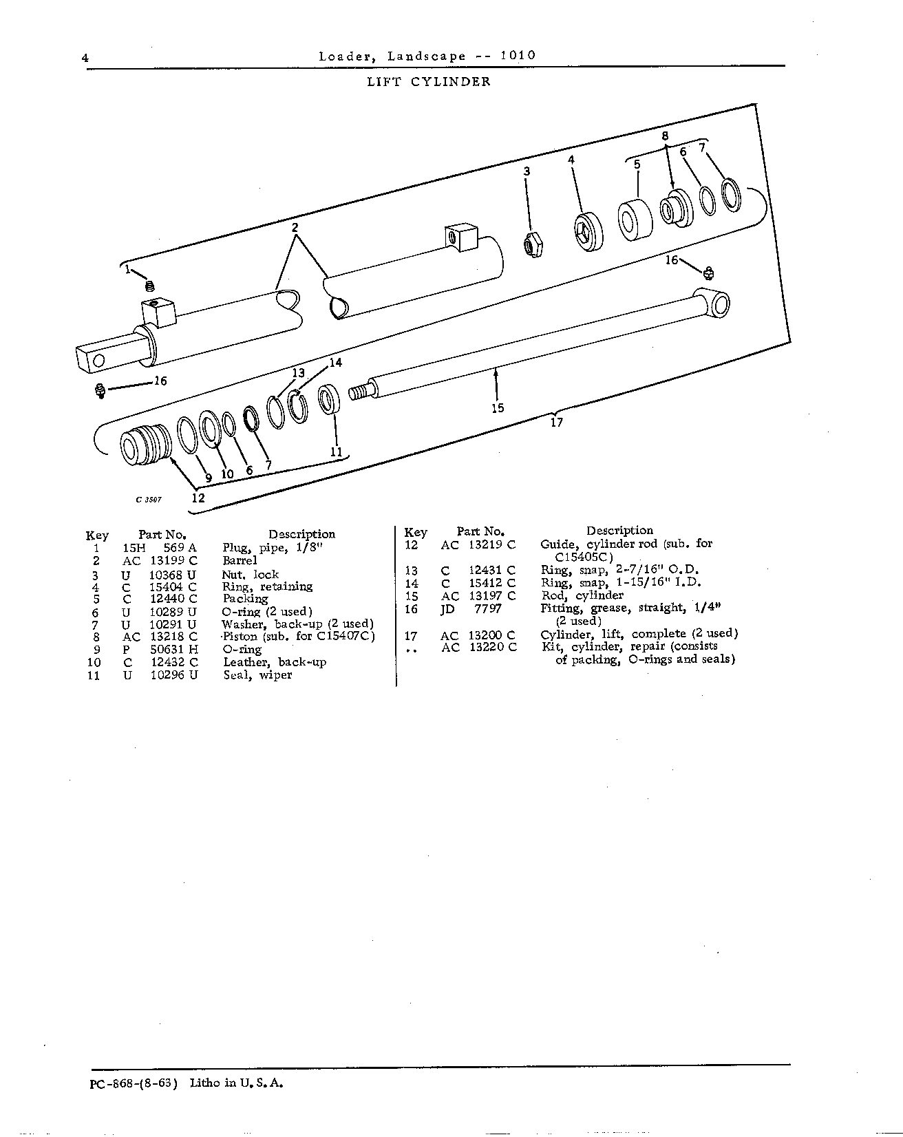 CYLINDER Lift