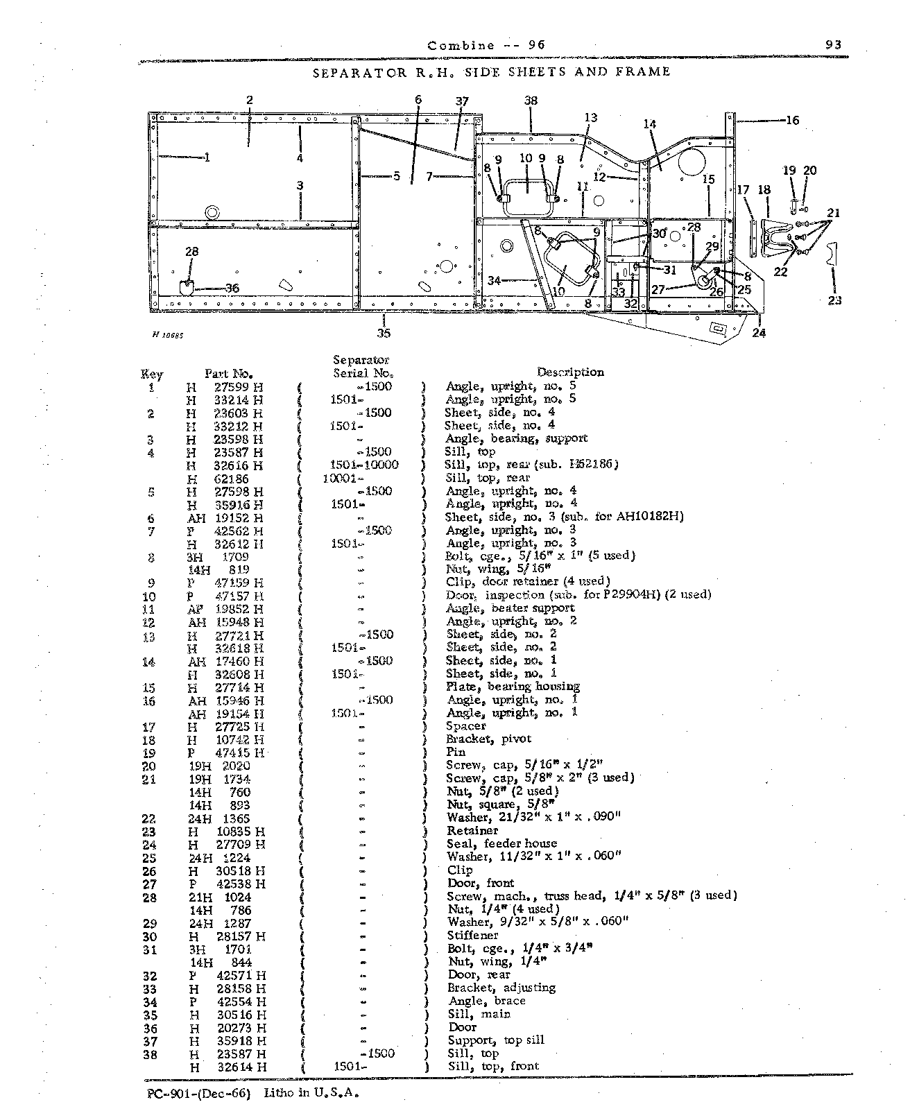 Separator Front, Top, and Side Sheets, Rear Hood and Ladder